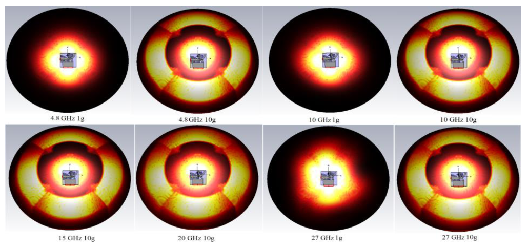 Electronics 10 02563 g017