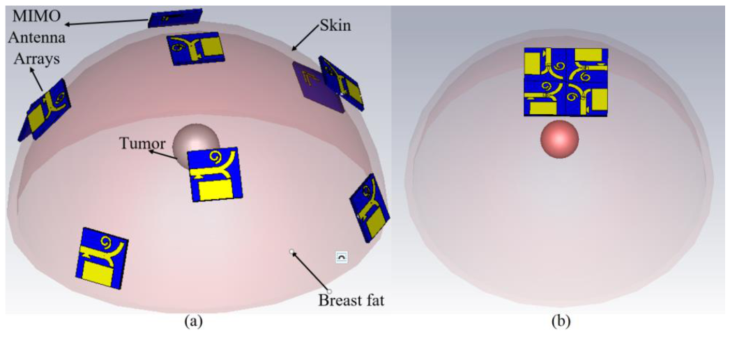 Electronics 10 02563 g018