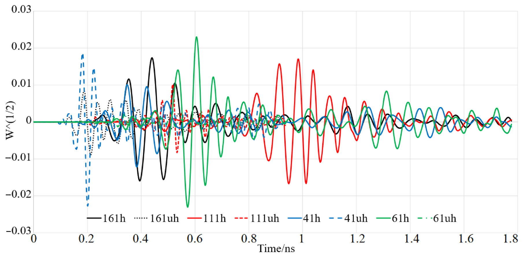 Electronics 10 02563 g020