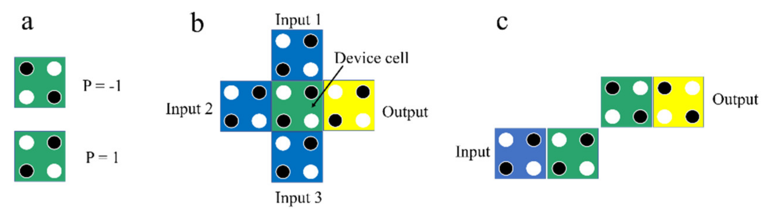 Electronics 10 02565 g001