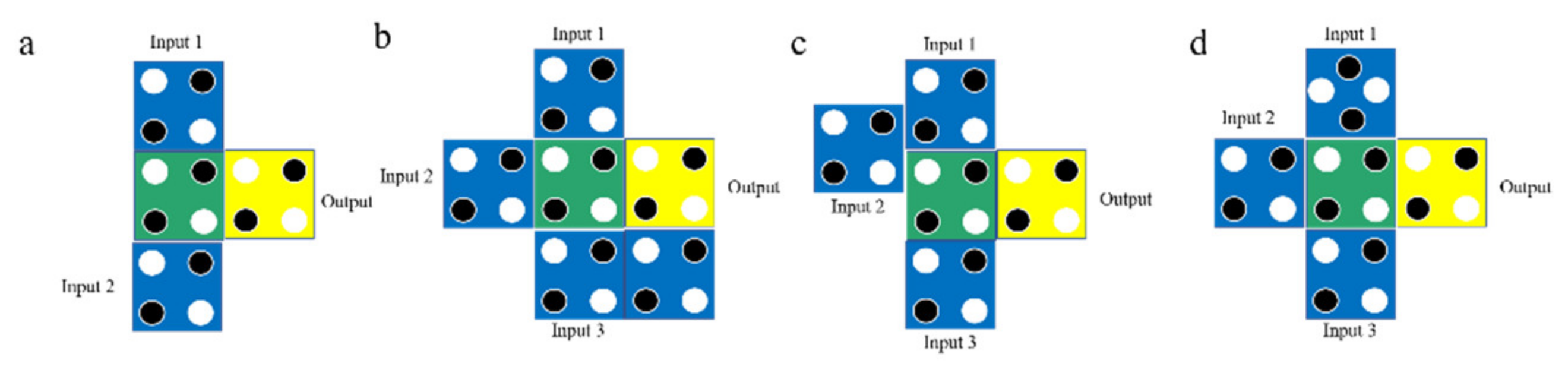 Electronics 10 02565 g002