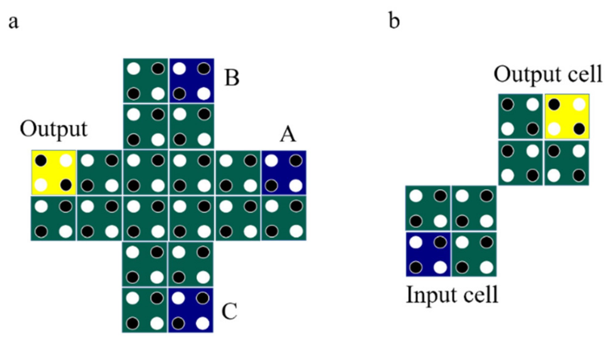 Electronics 10 02565 g003