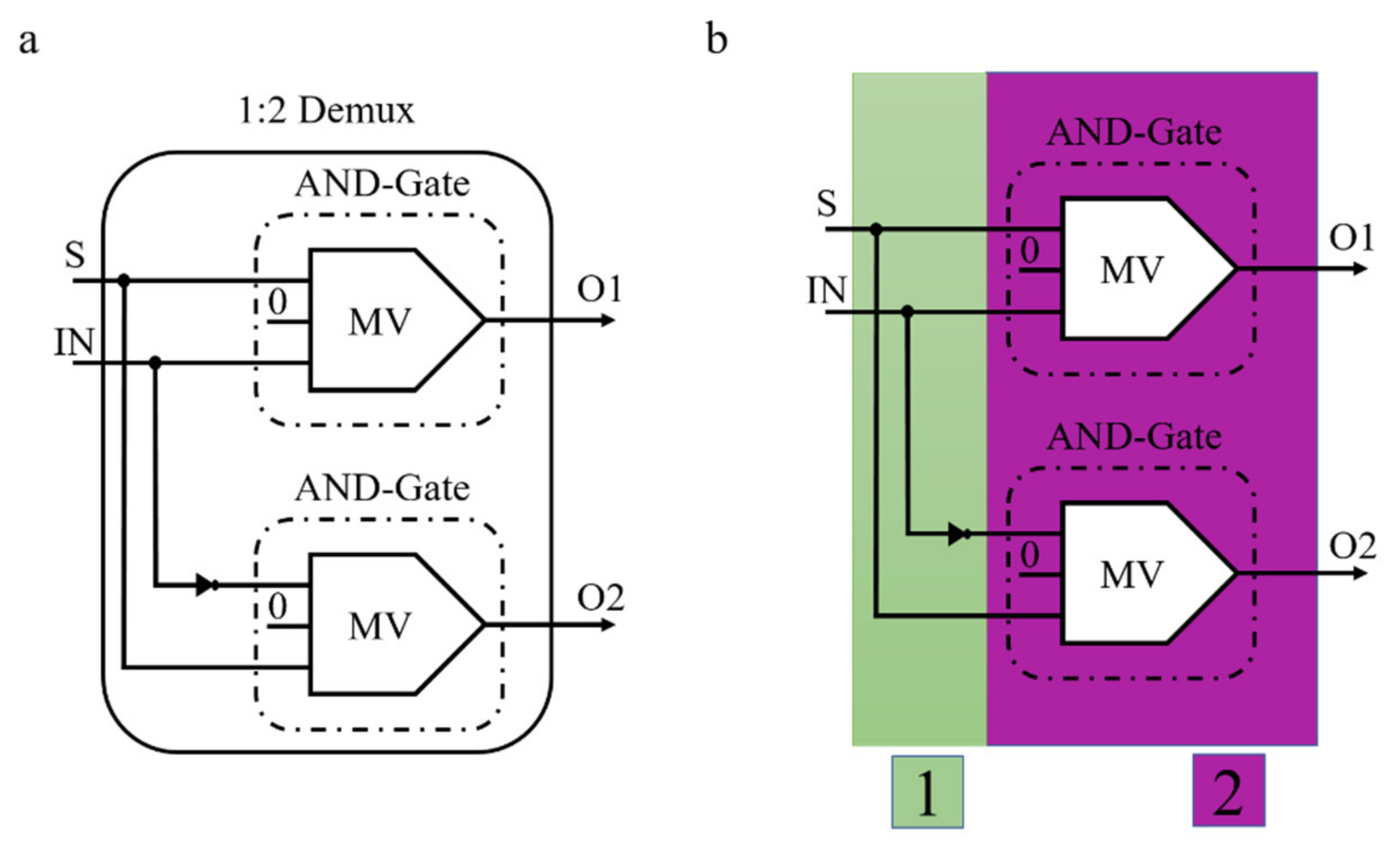 Electronics 10 02565 g004