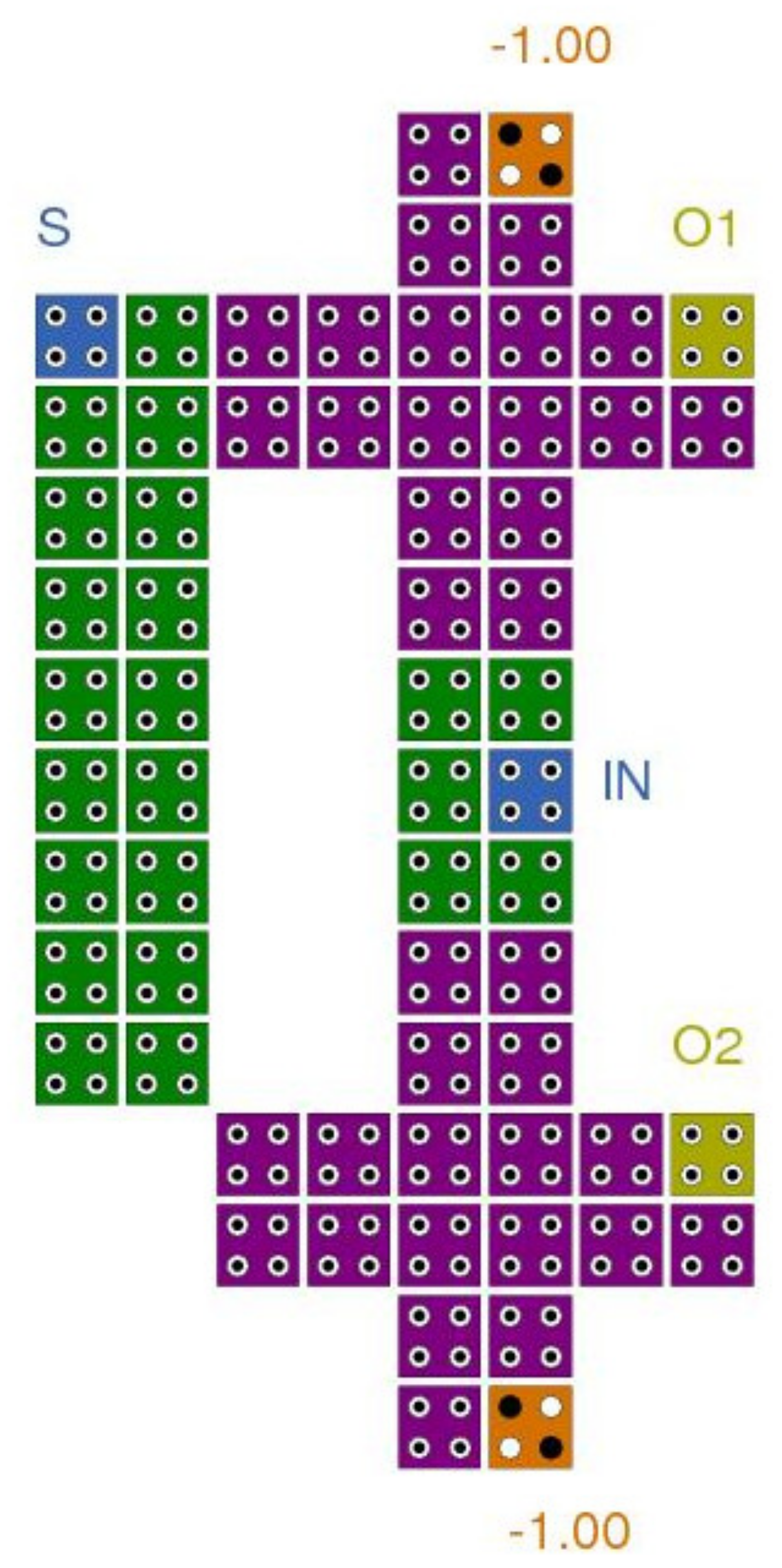 Electronics 10 02565 g005