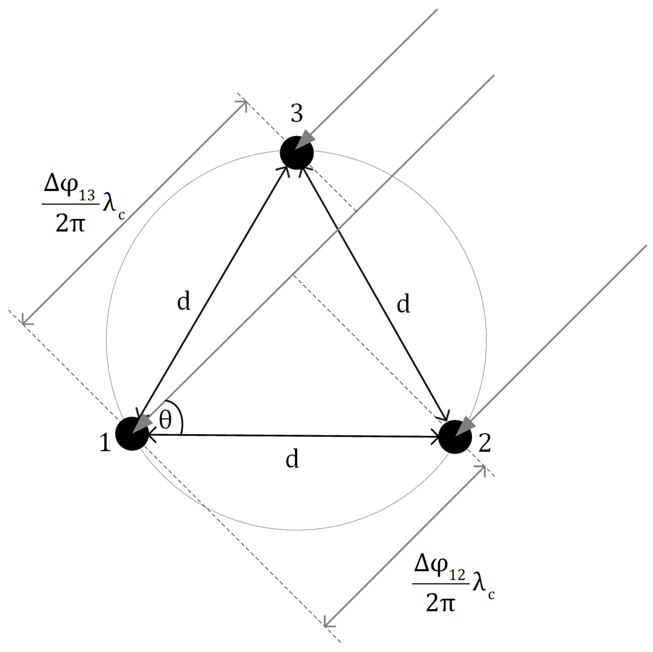 Electronics 10 02566 g001
