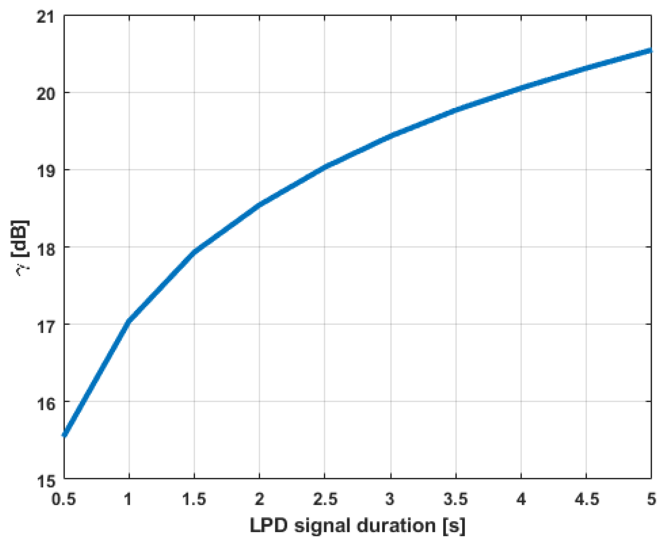 Electronics 10 02566 g004