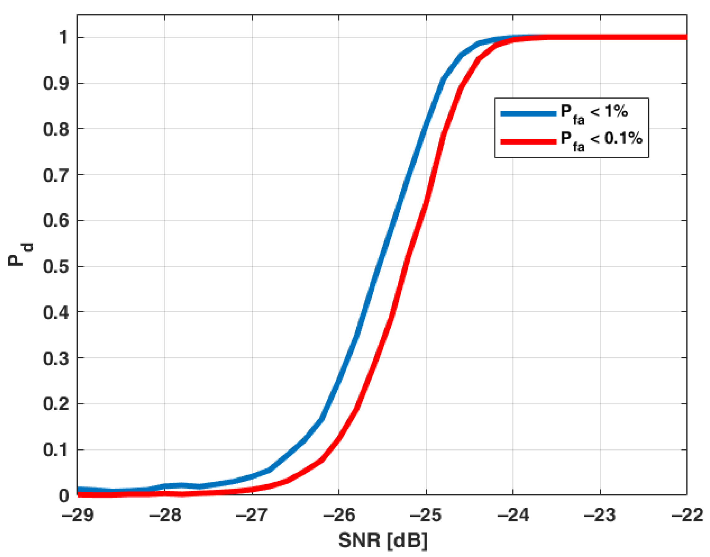 Electronics 10 02566 g006