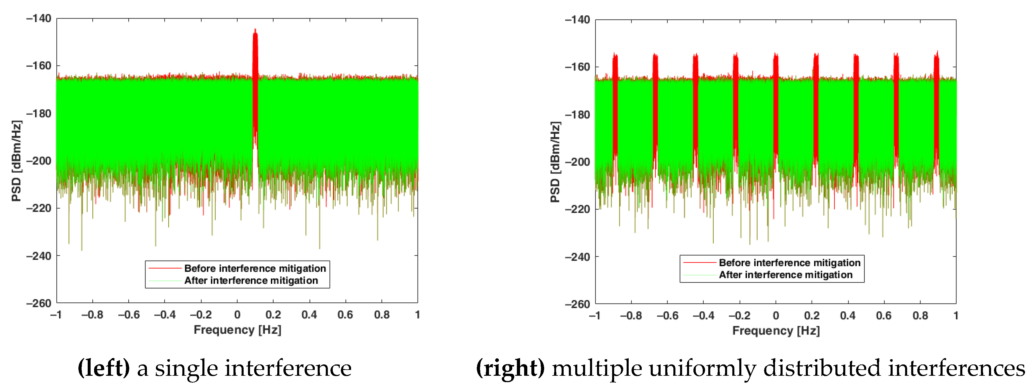Electronics 10 02566 g010