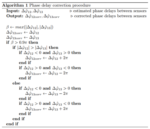 Electronics 10 02566 i001