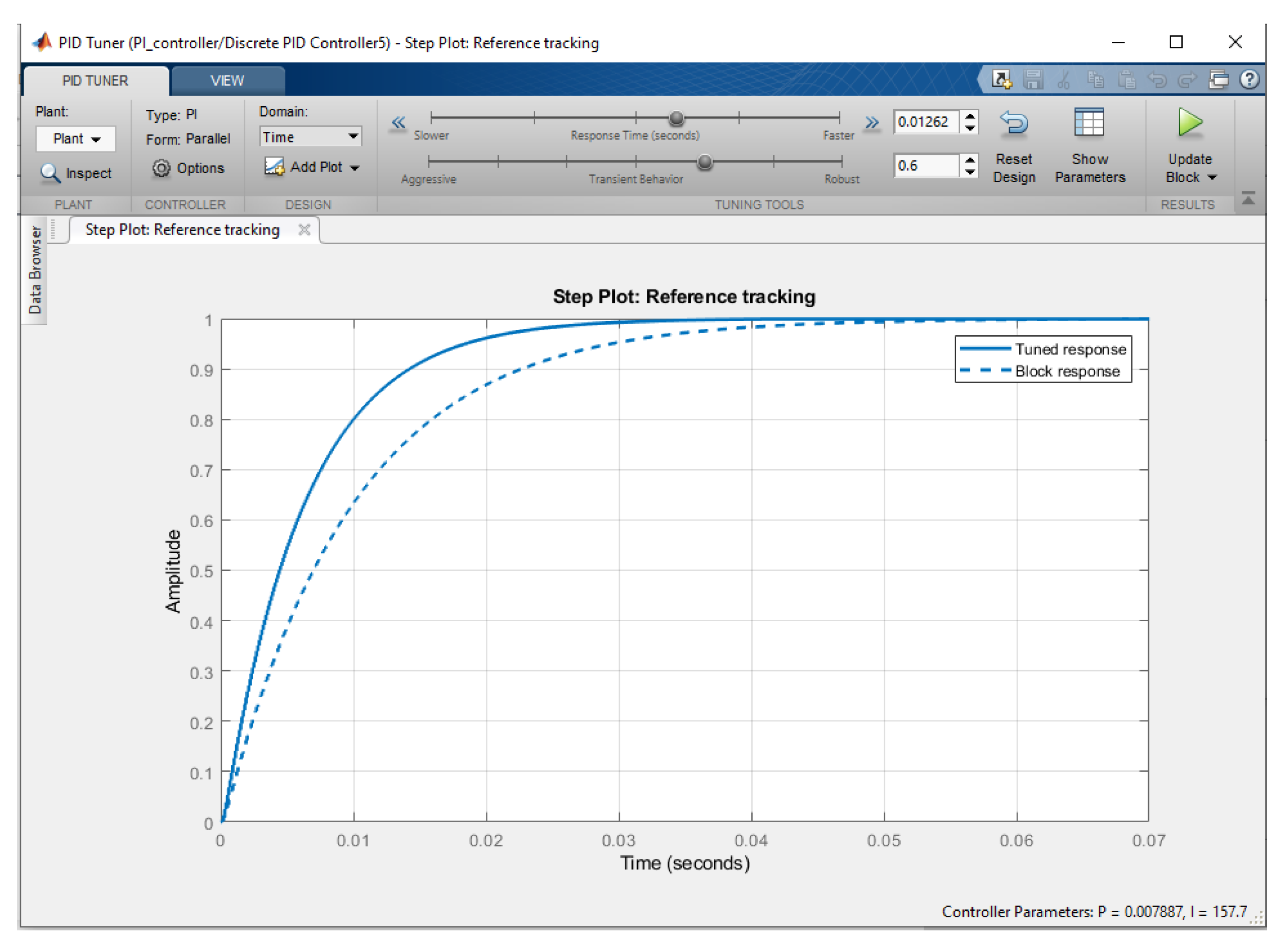 Electronics 10 02568 g009