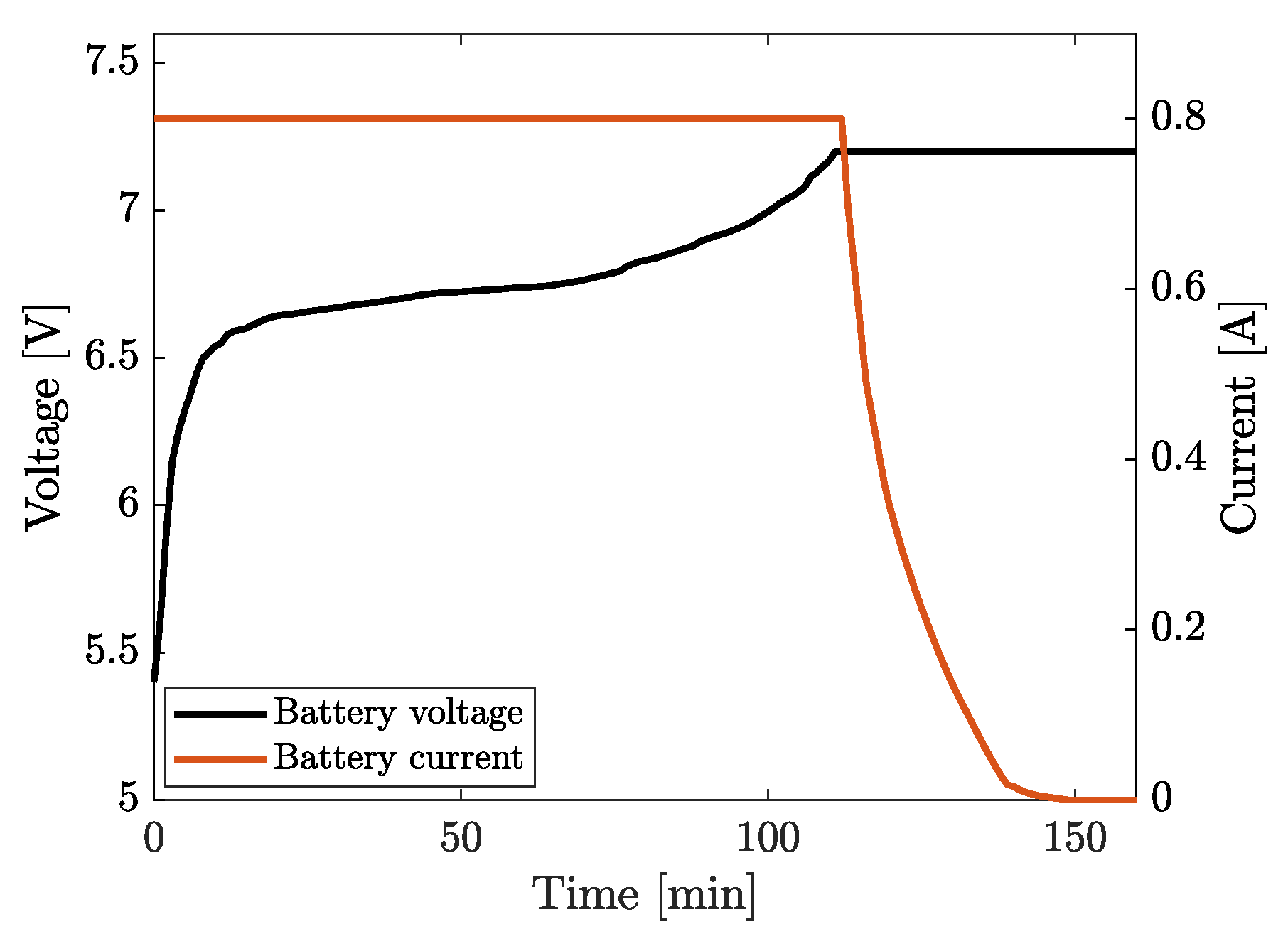 Electronics 10 02568 g013