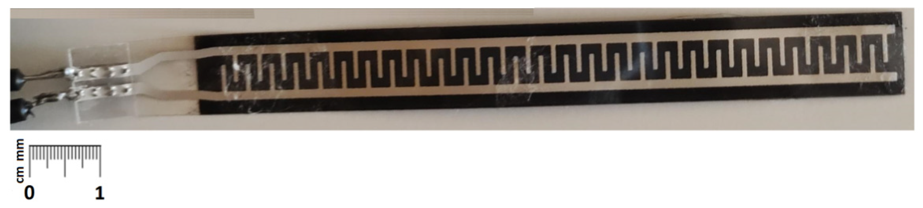 Electronics 10 02569 g001