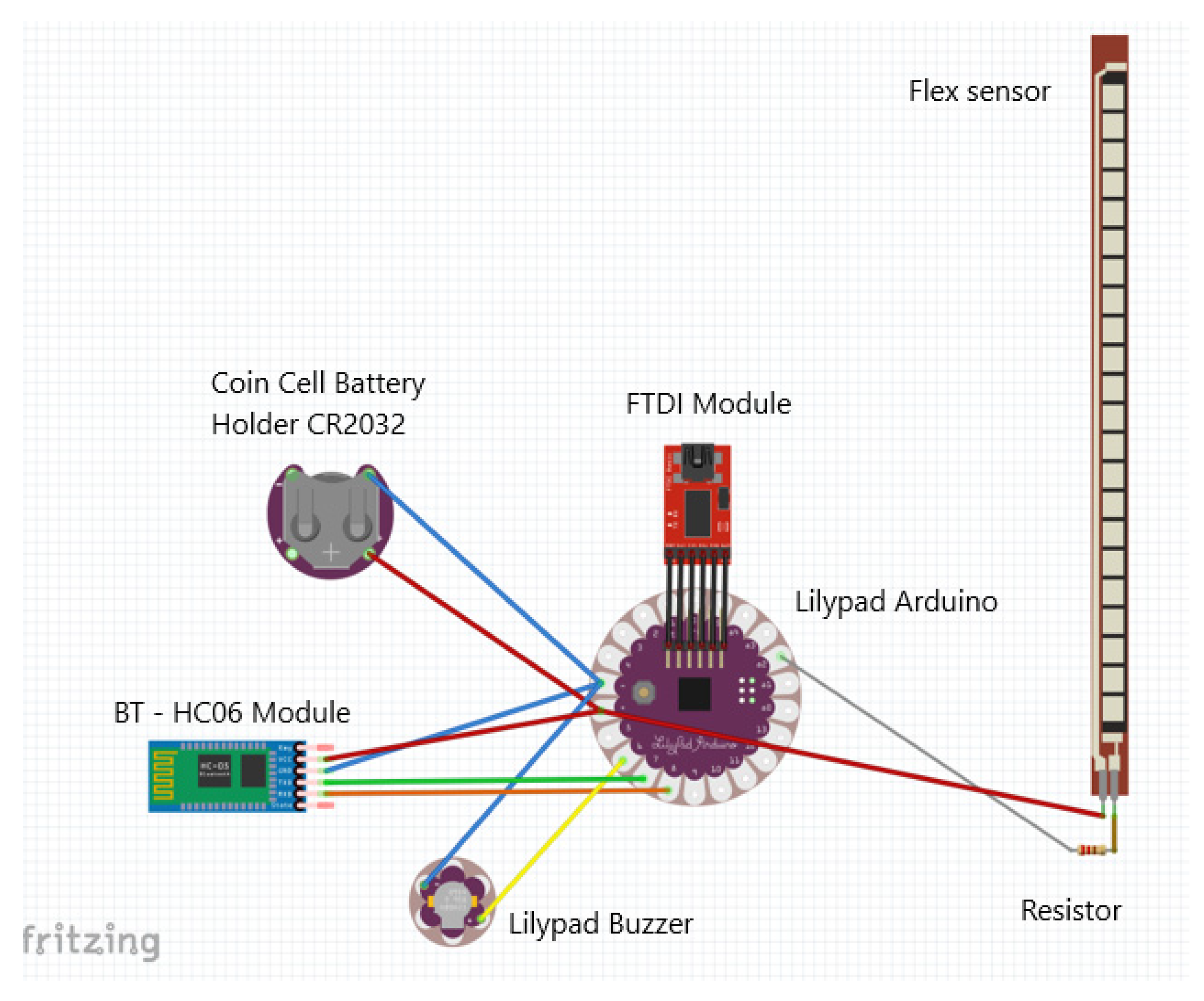 Electronics 10 02569 g002