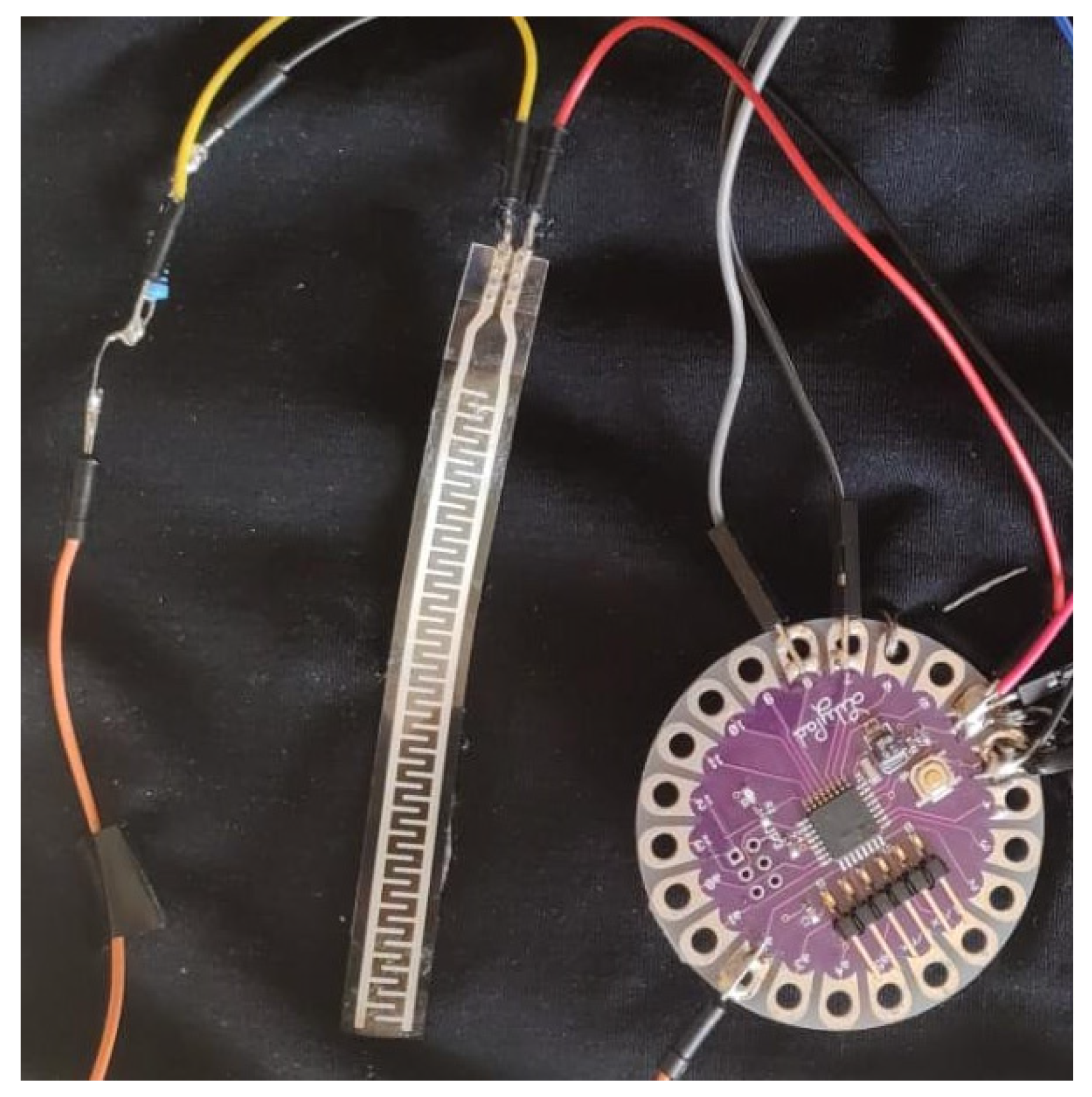 Electronics 10 02569 g003