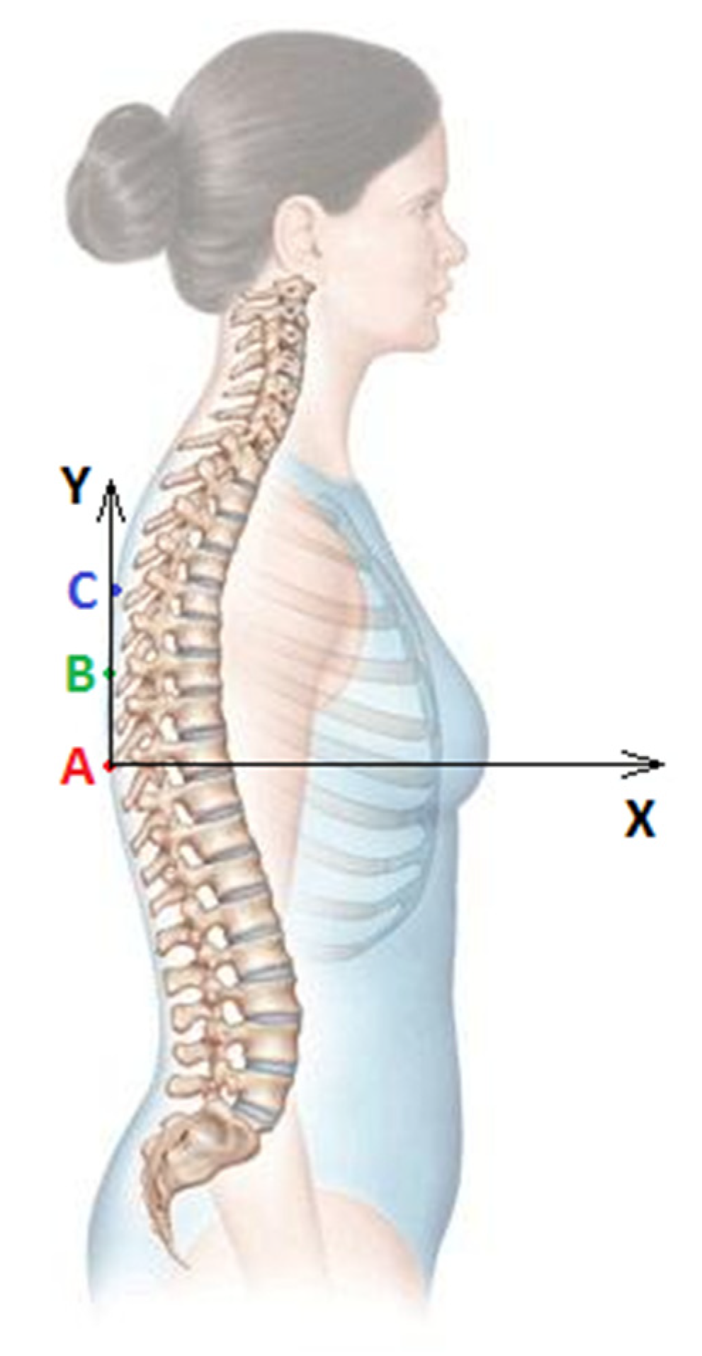 Electronics 10 02569 g005