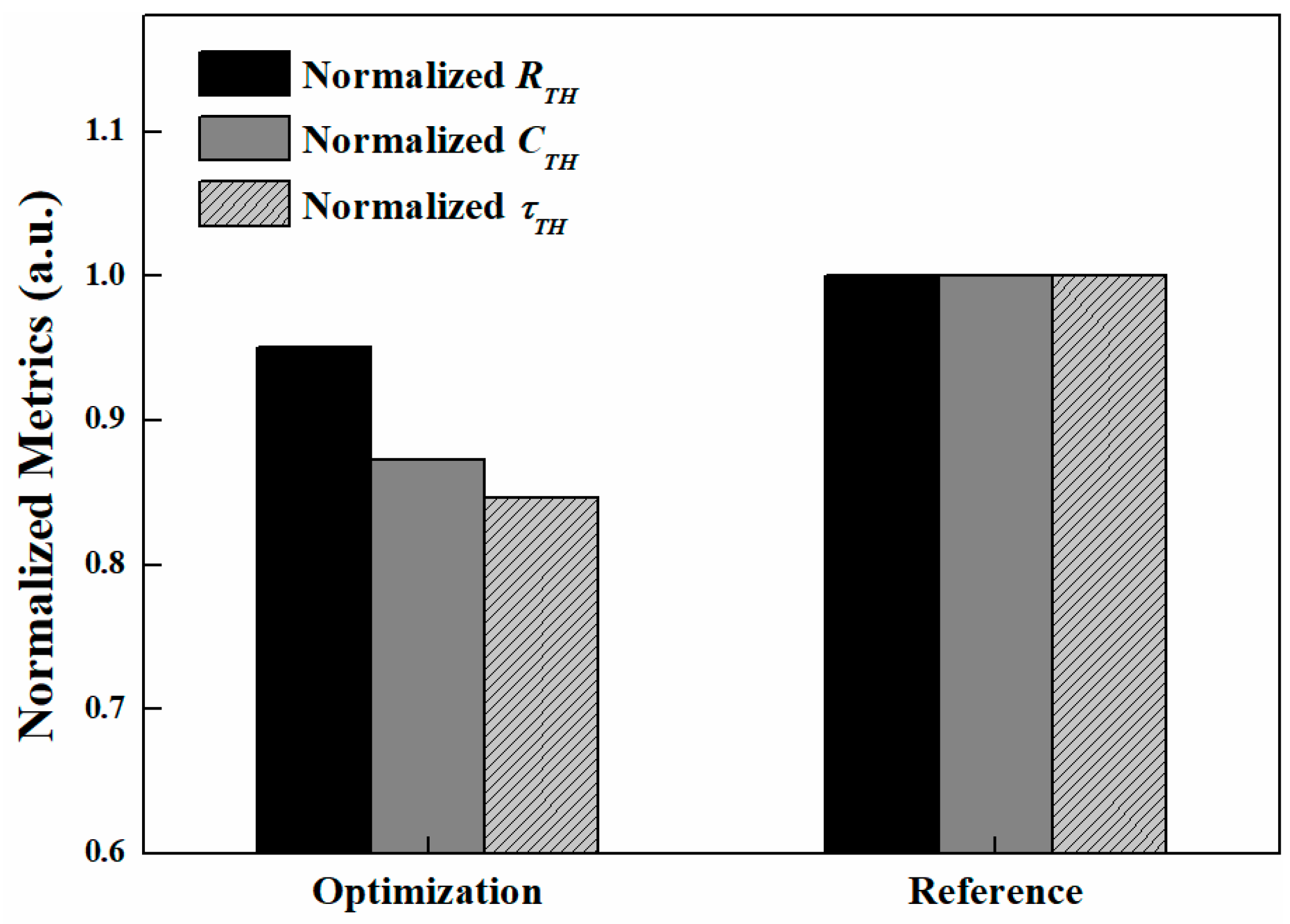 Electronics 10 02570 g011