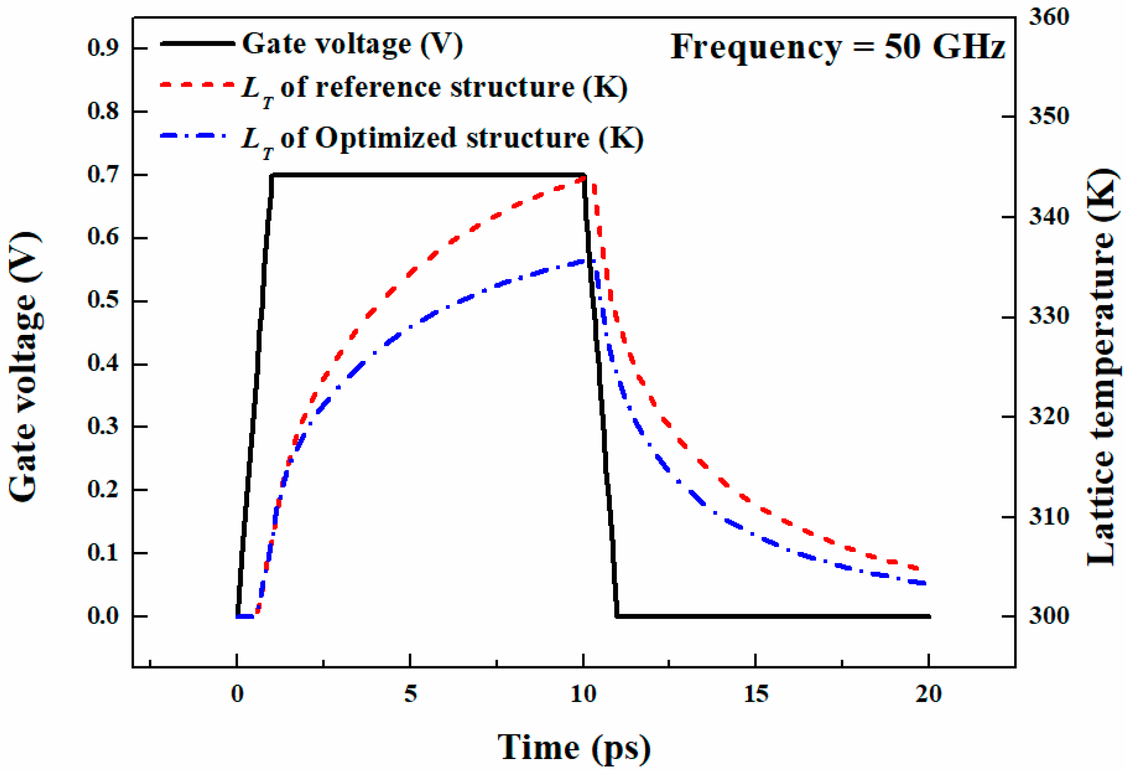 Electronics 10 02570 g014