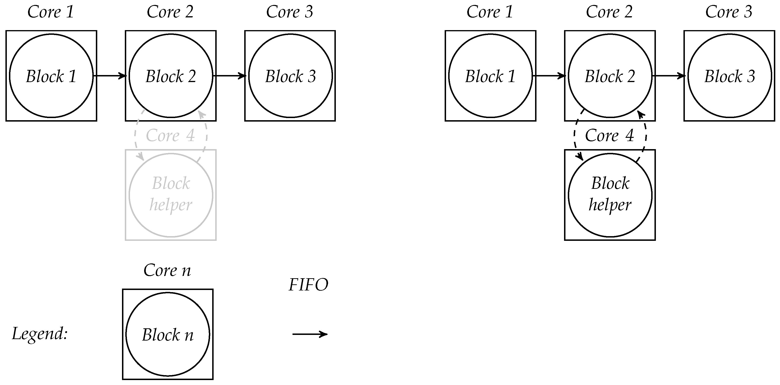 Electronics 10 02572 g008