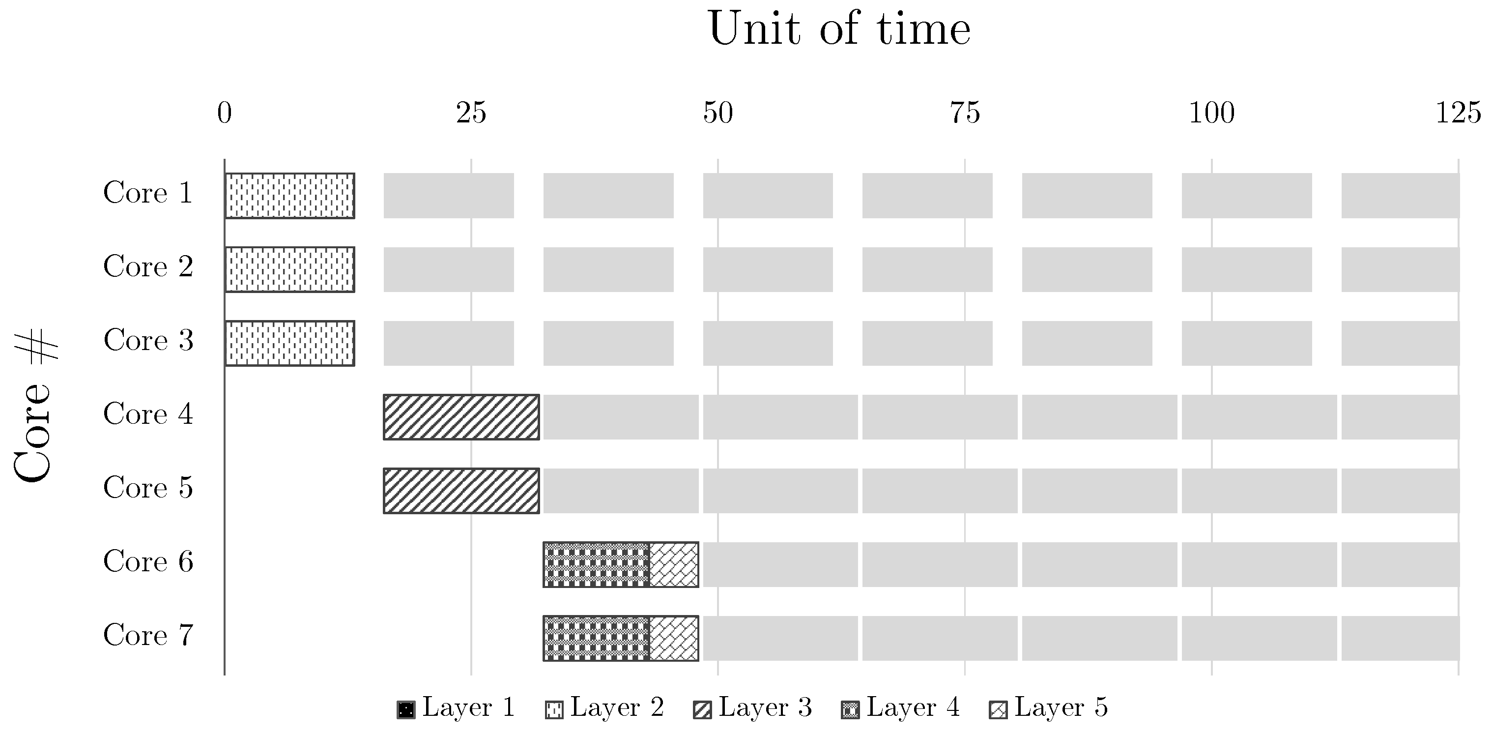 Electronics 10 02572 g010