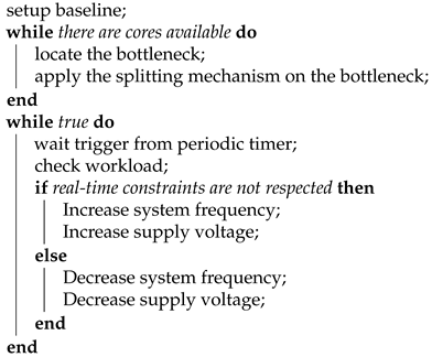 Electronics 10 02572 i001