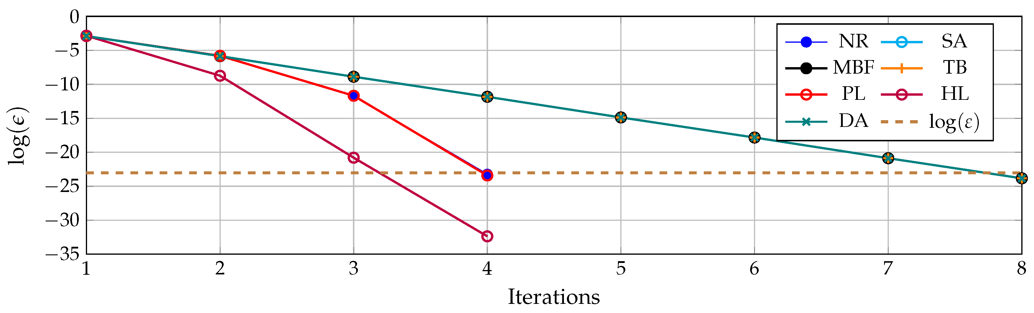 Electronics 10 02573 g003