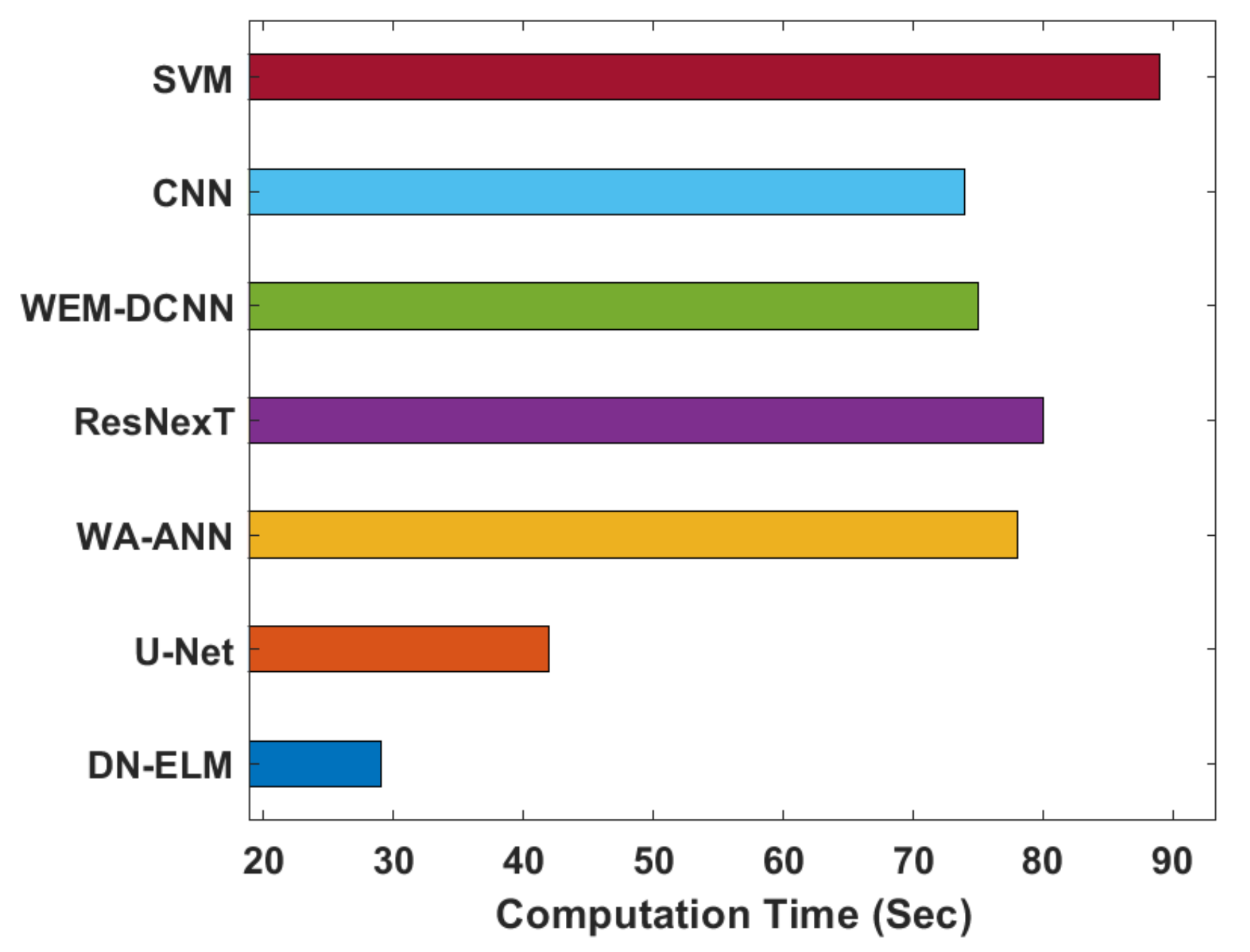 Electronics 10 02574 g008