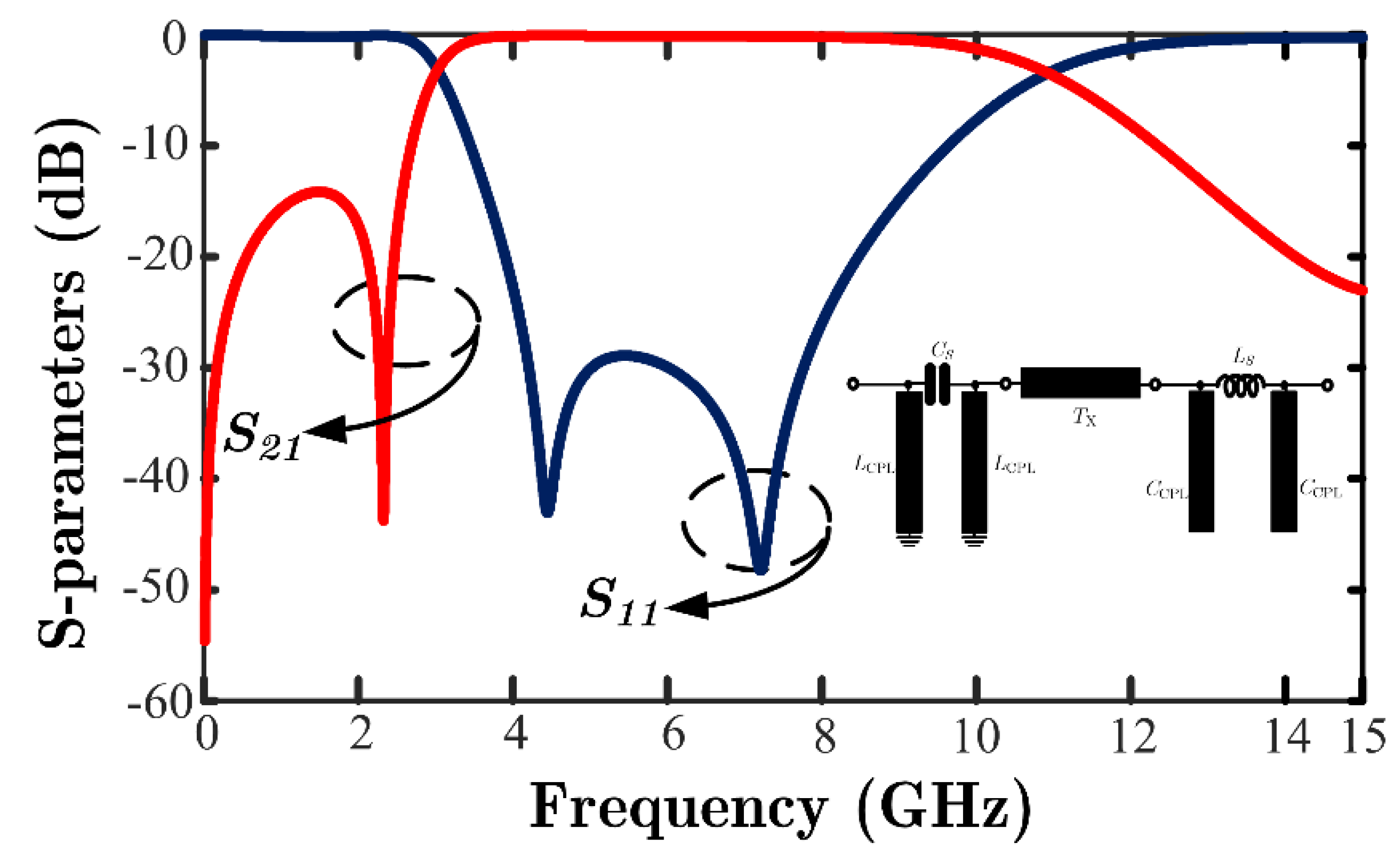 Electronics 10 02575 g005