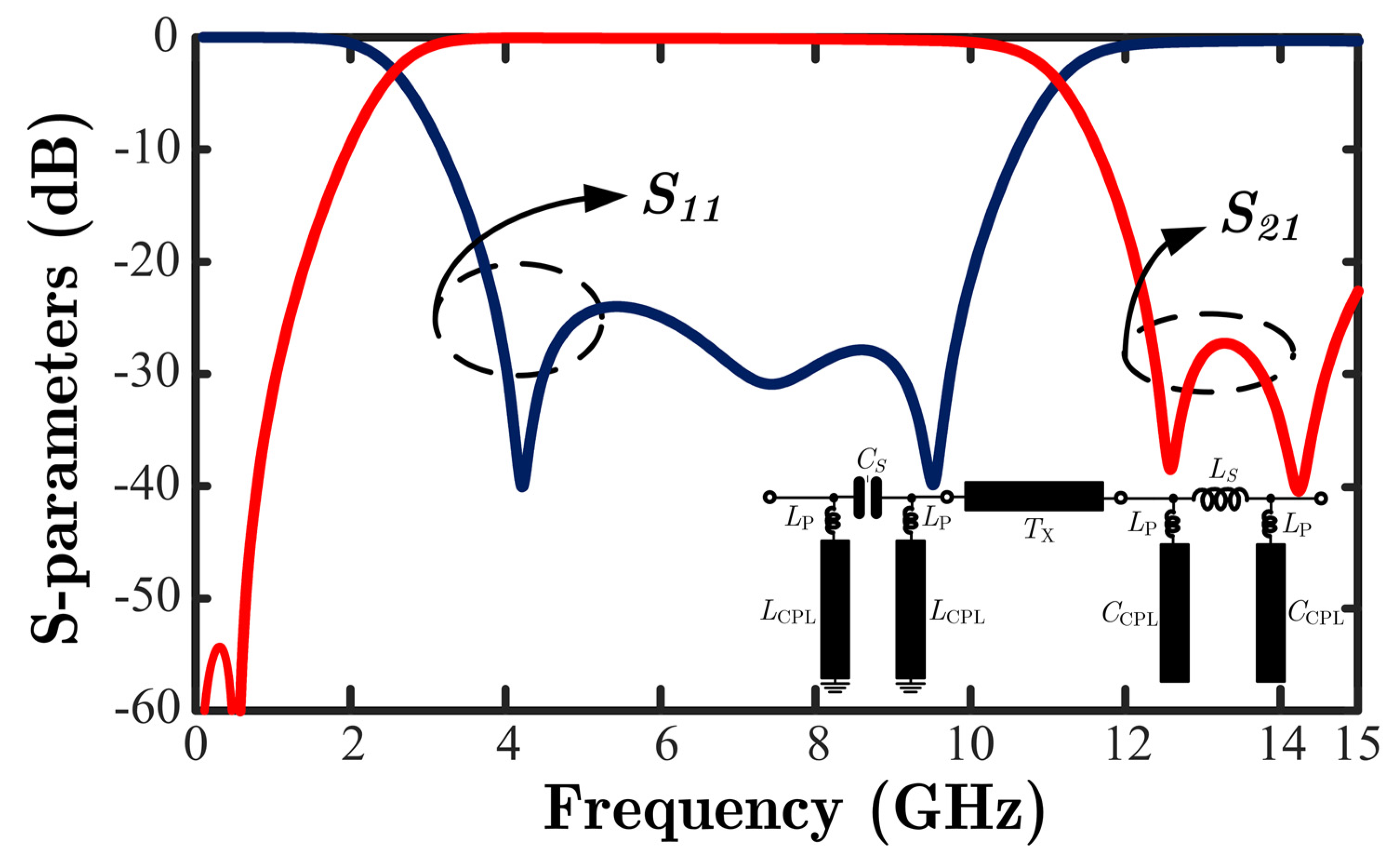 Electronics 10 02575 g006