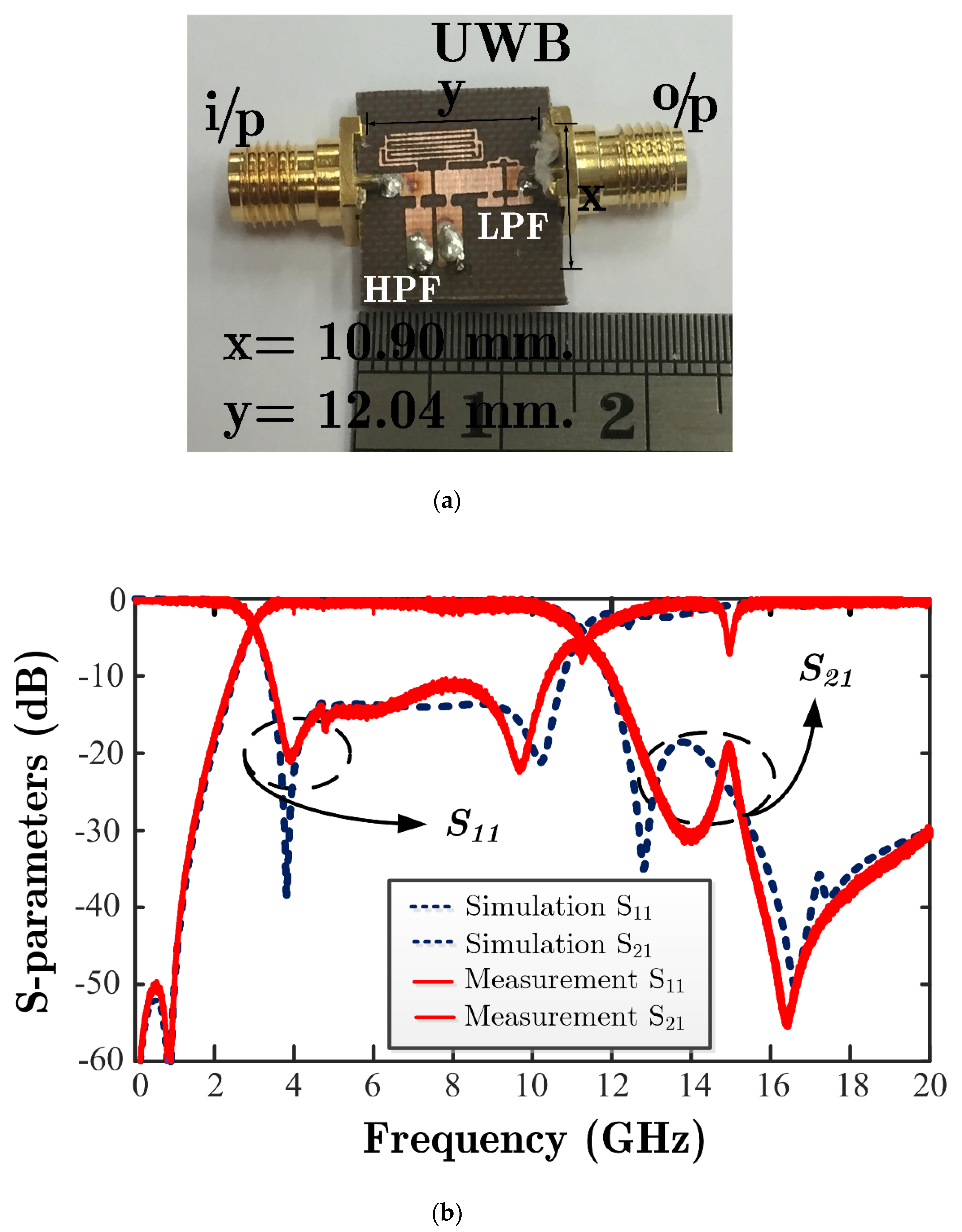 Electronics 10 02575 g009