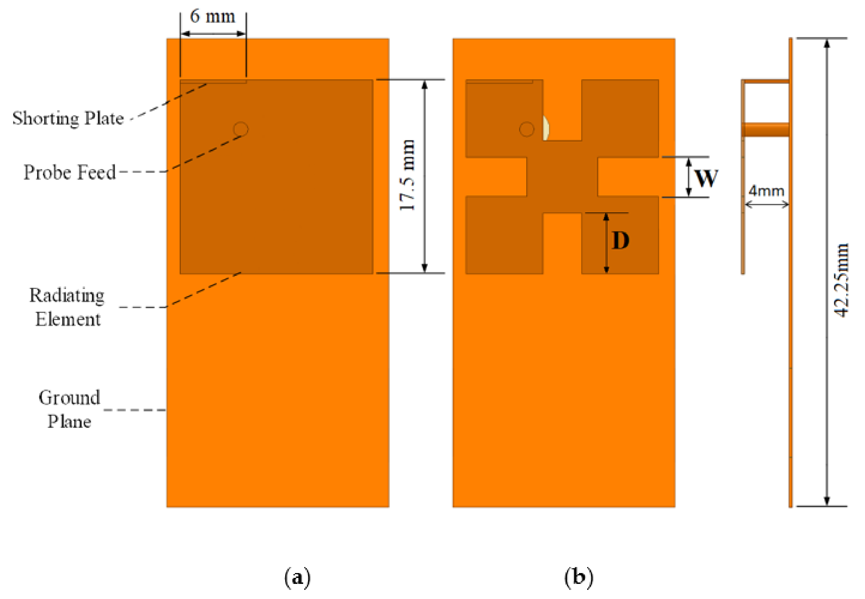 Electronics 10 02576 g001