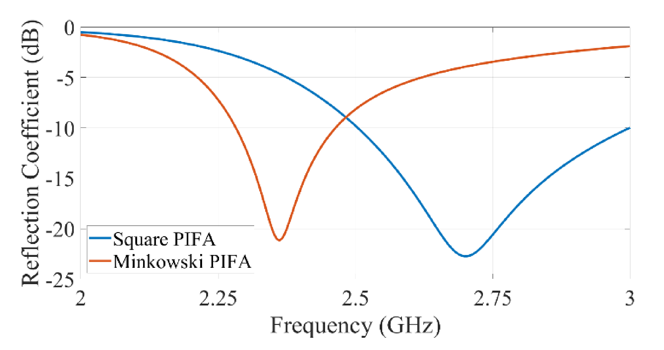 Electronics 10 02576 g002