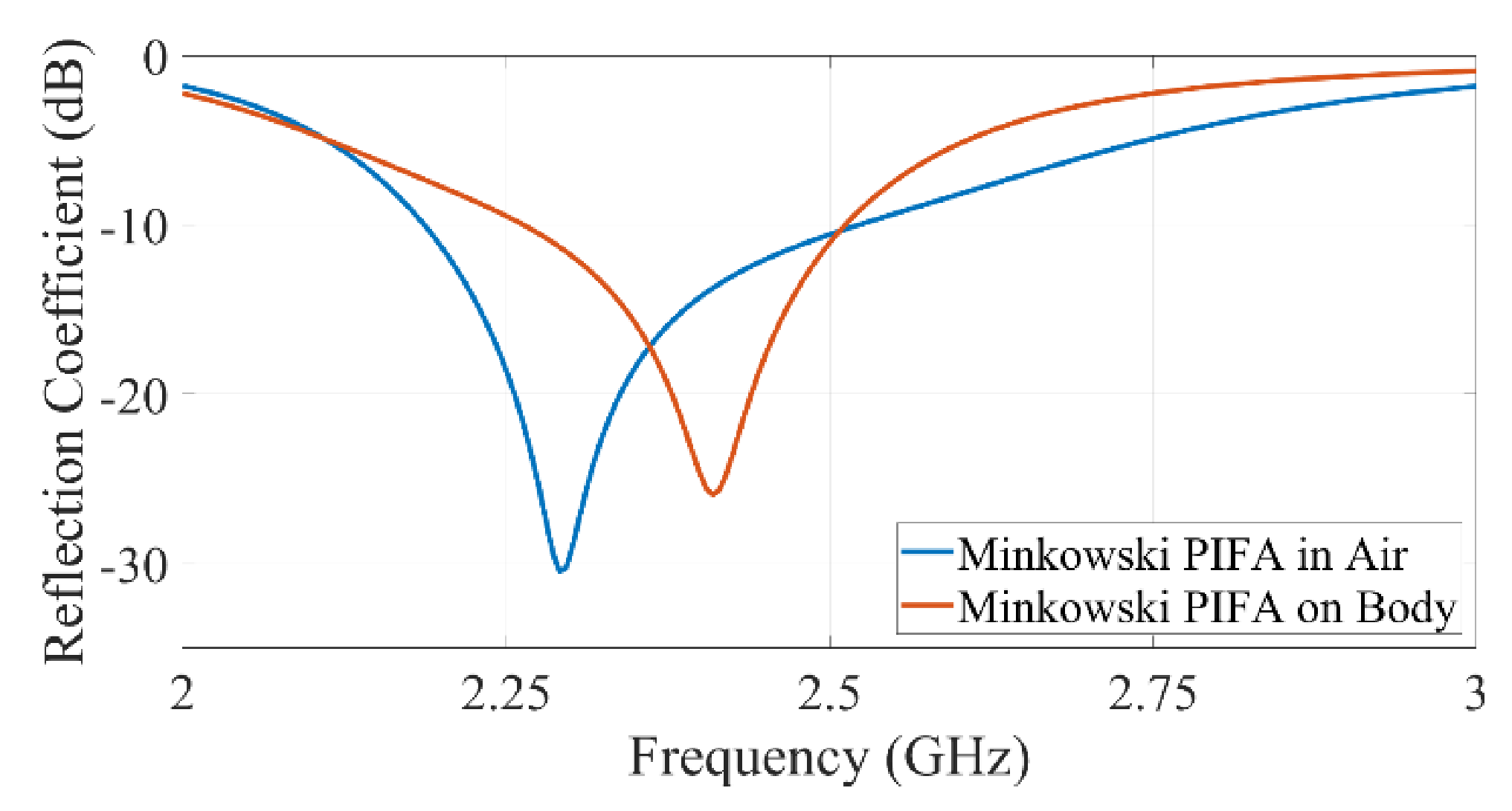 Electronics 10 02576 g007