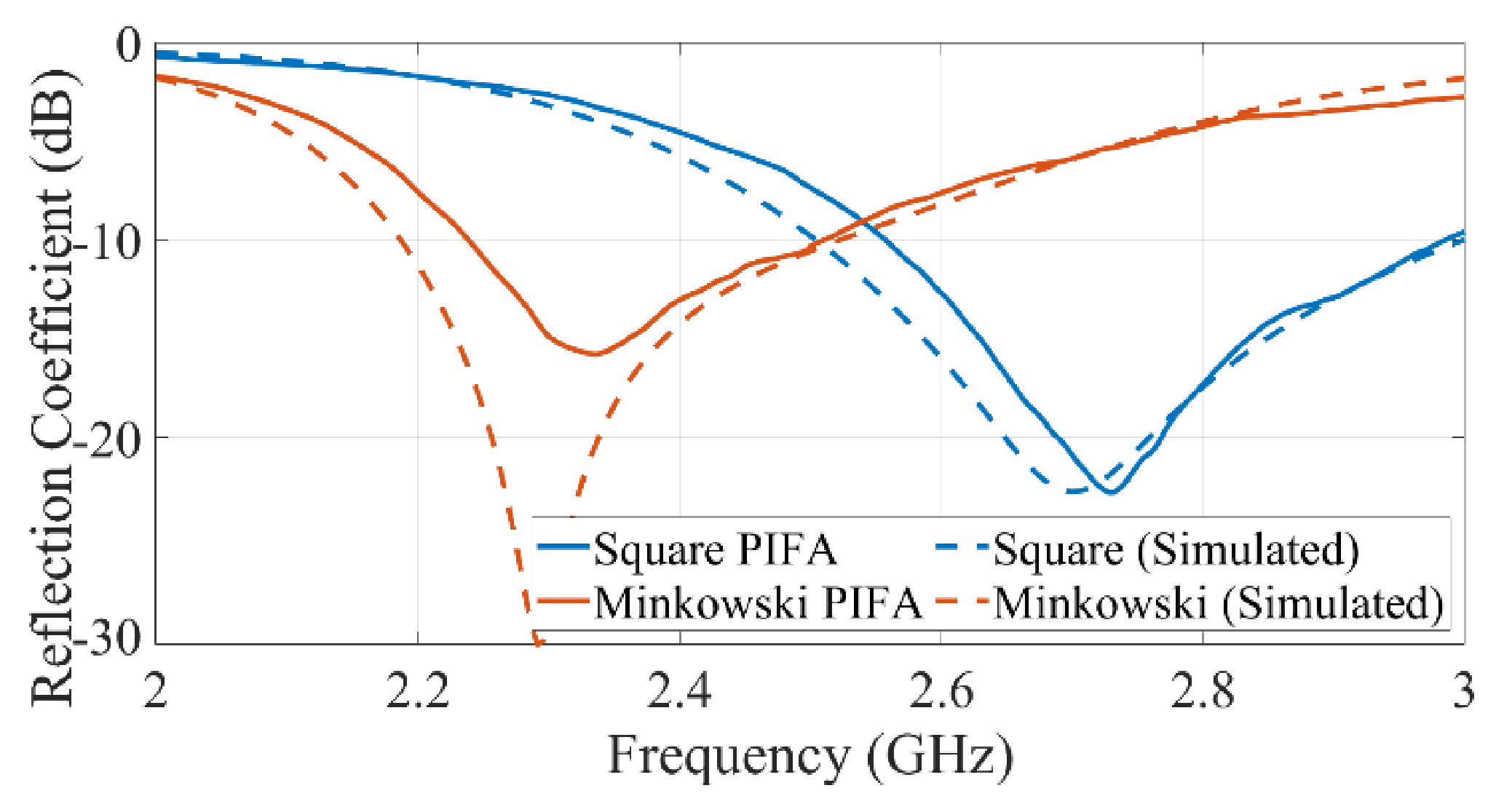 Electronics 10 02576 g011