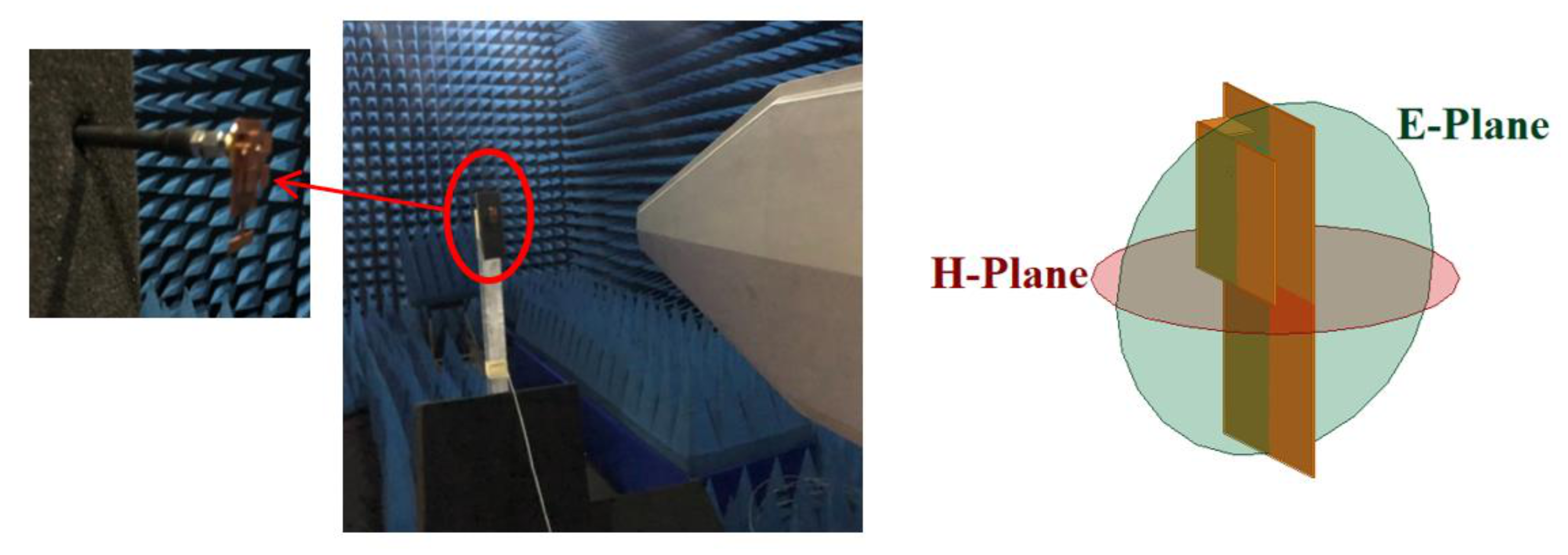 Electronics 10 02576 g012