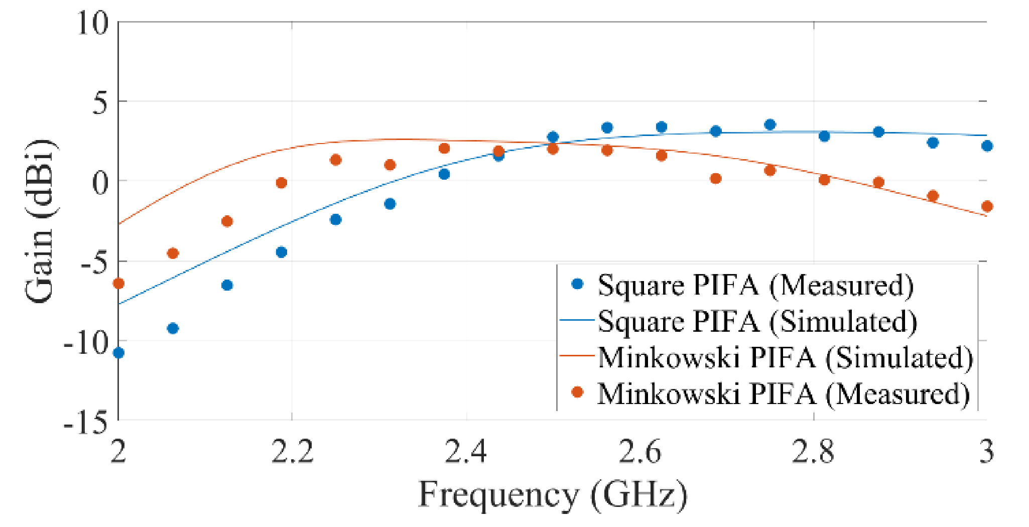 Electronics 10 02576 g013