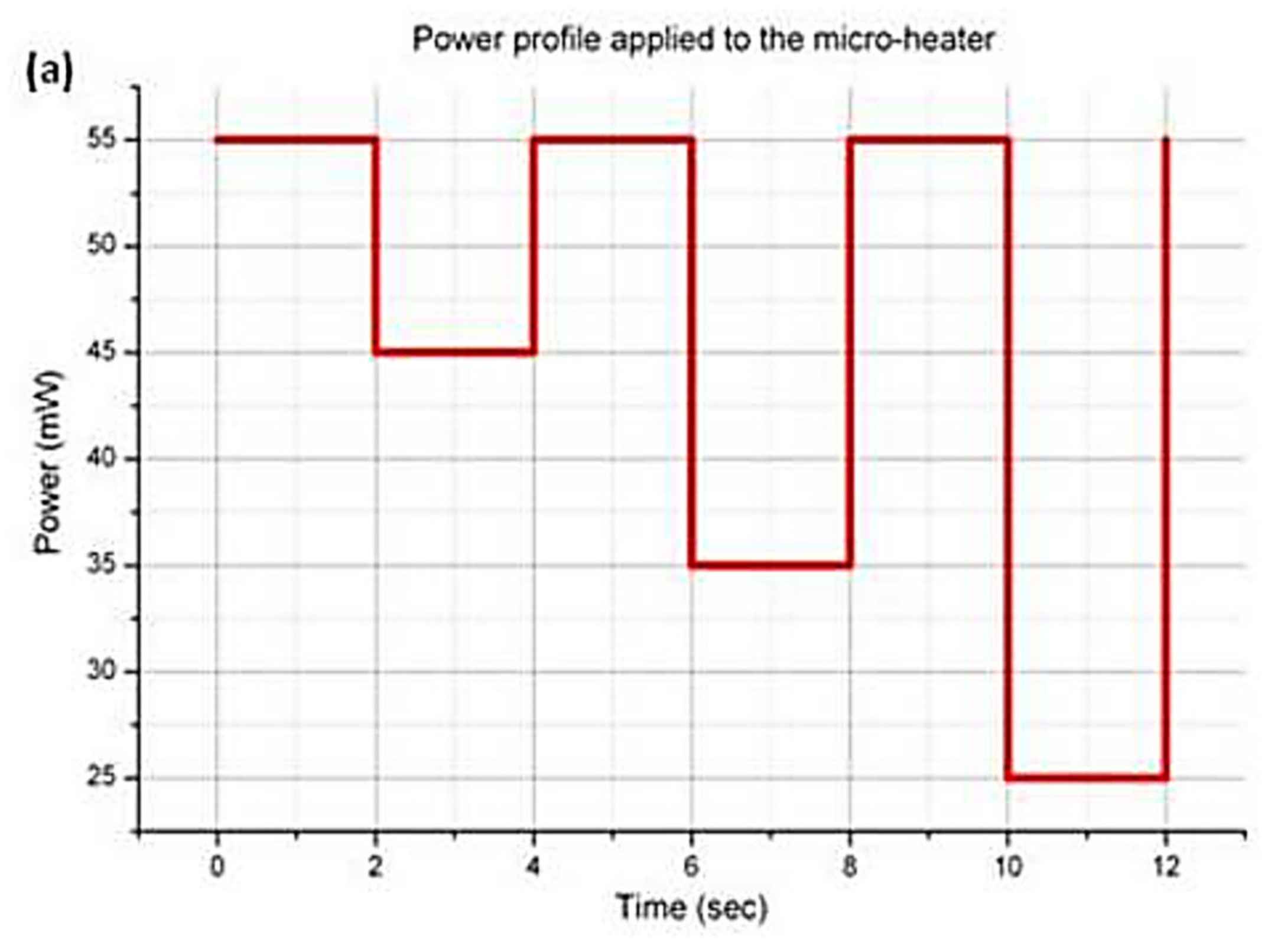 Electronics 10 02578 g004a