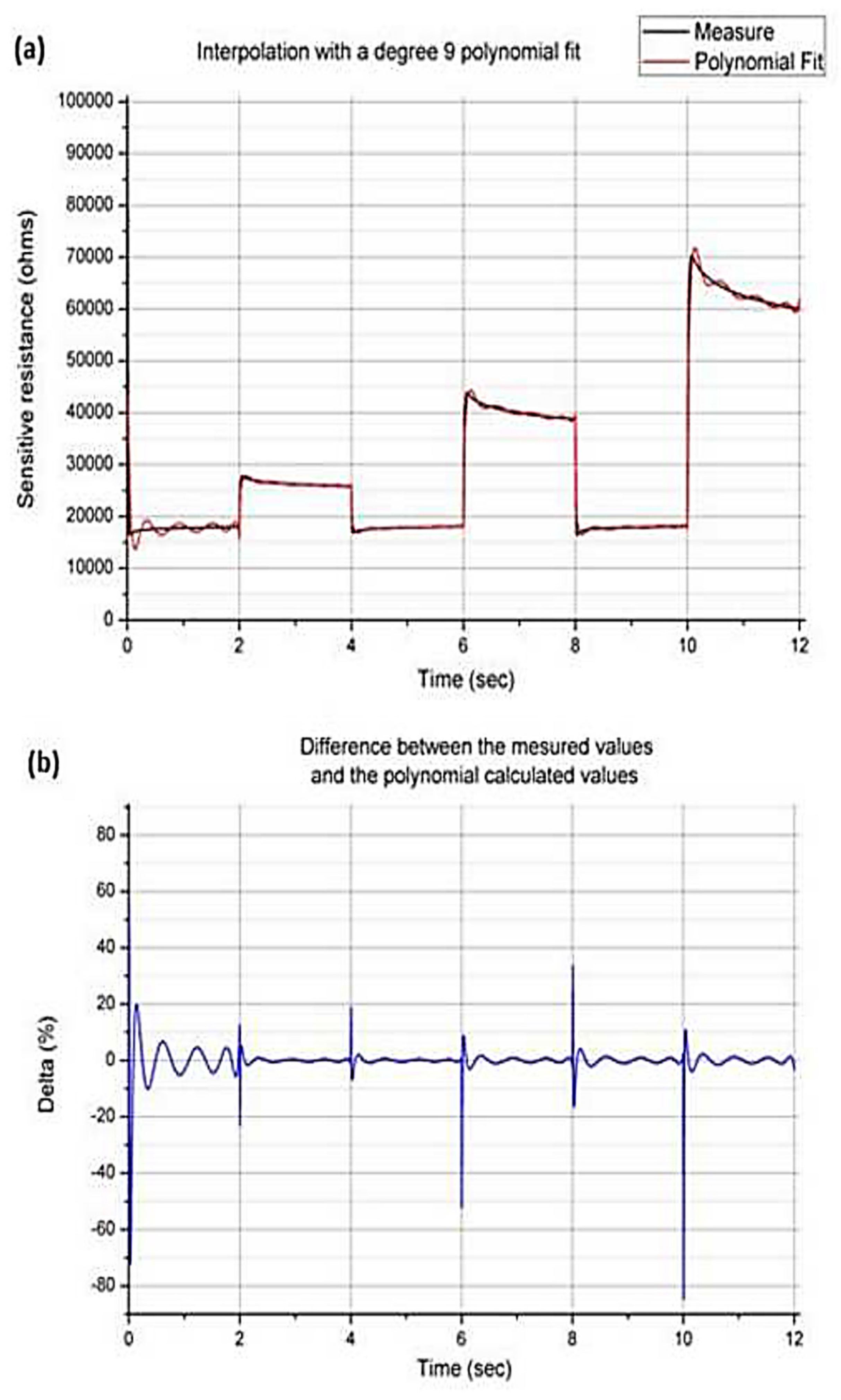 Electronics 10 02578 g005