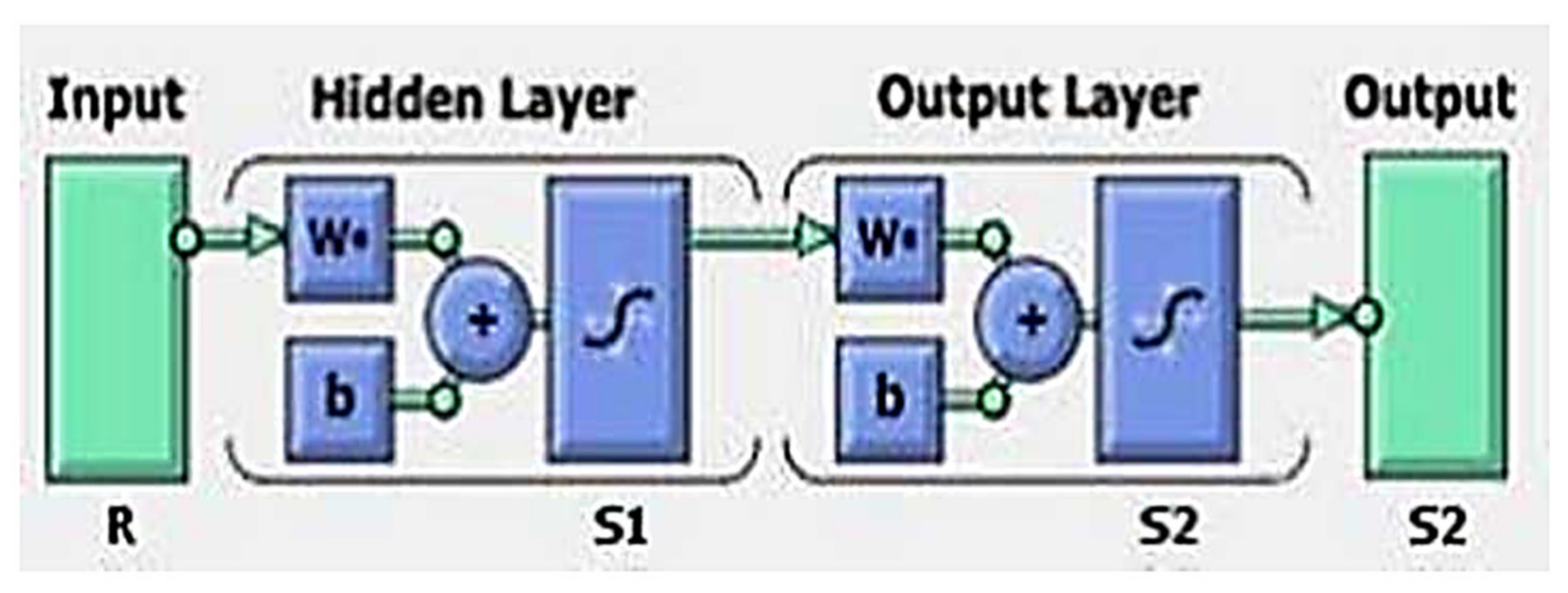 Electronics 10 02578 g006