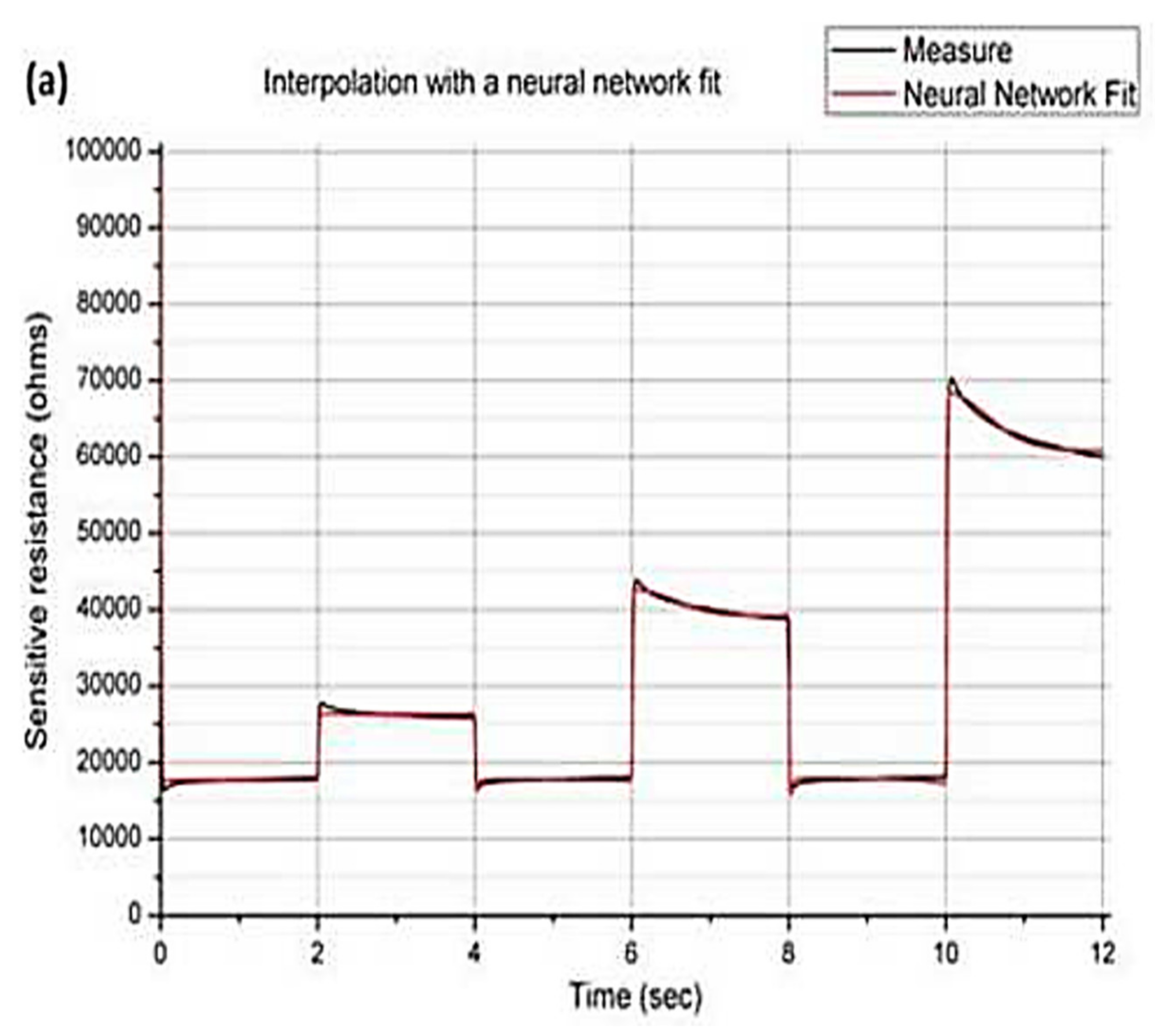 Electronics 10 02578 g007a