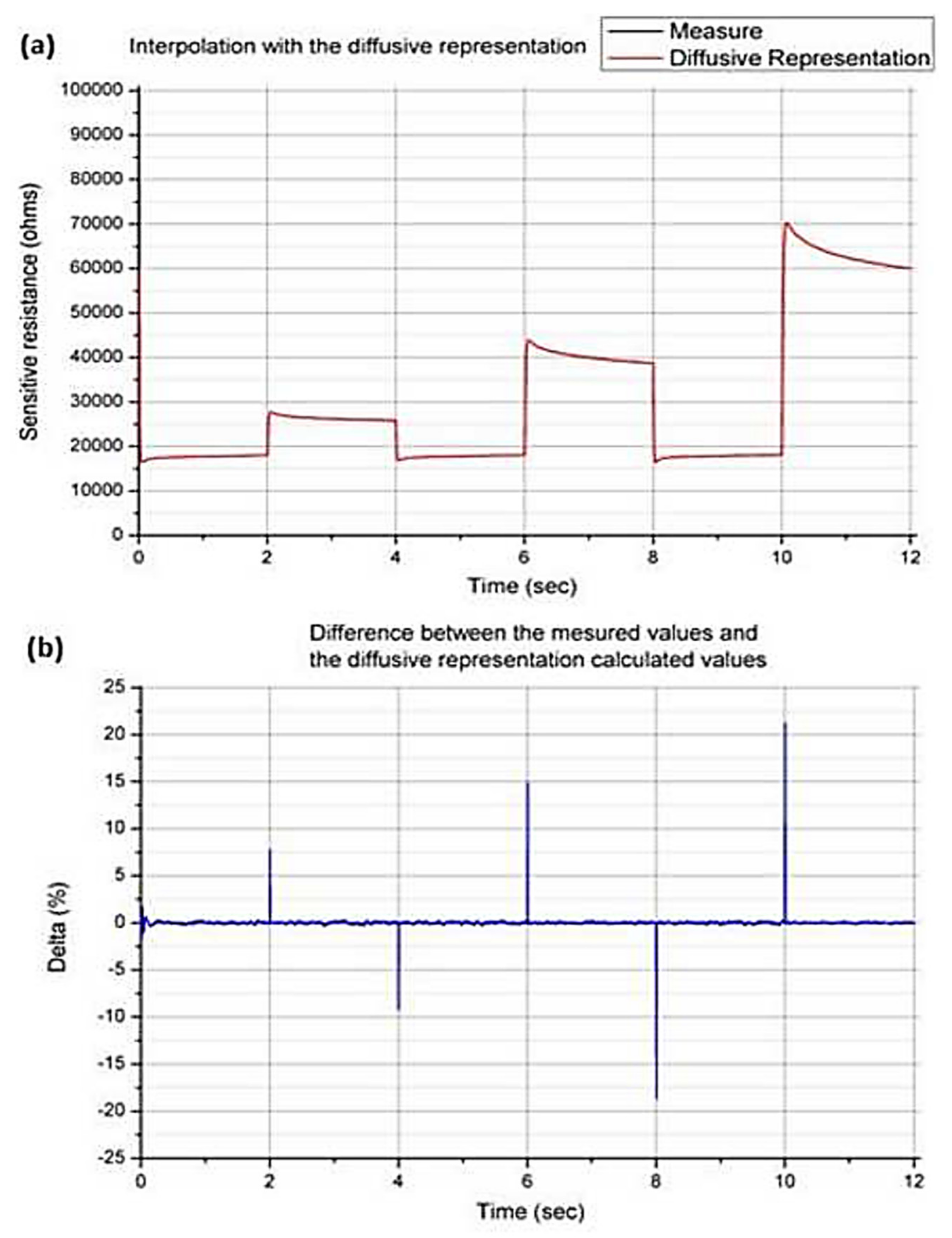 Electronics 10 02578 g010