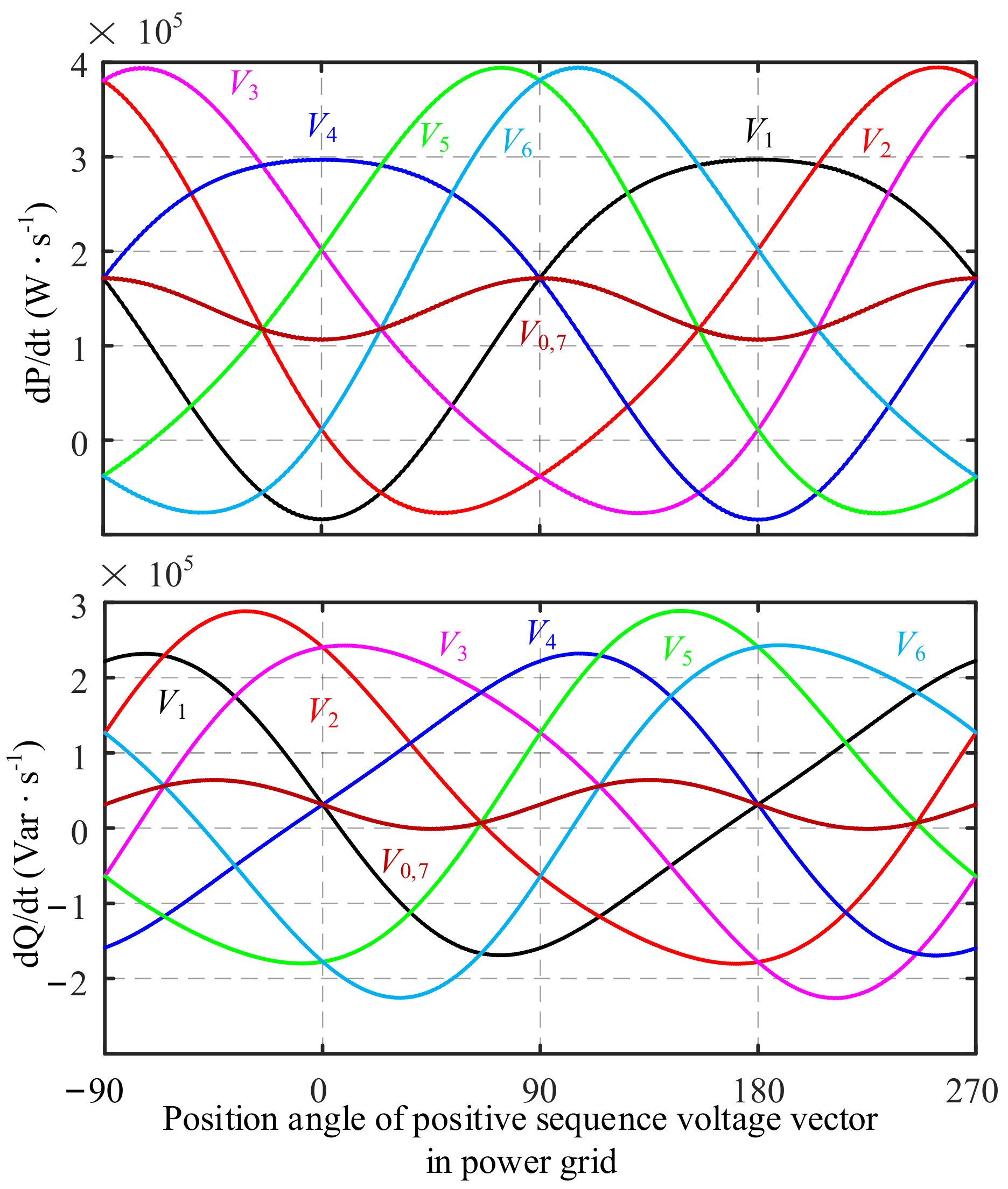 Electronics 10 02579 g002