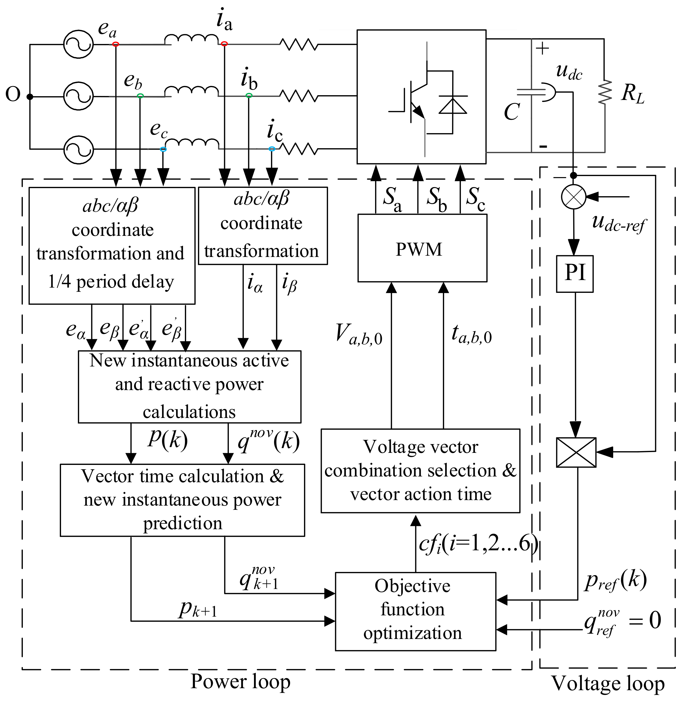 Electronics 10 02579 g003