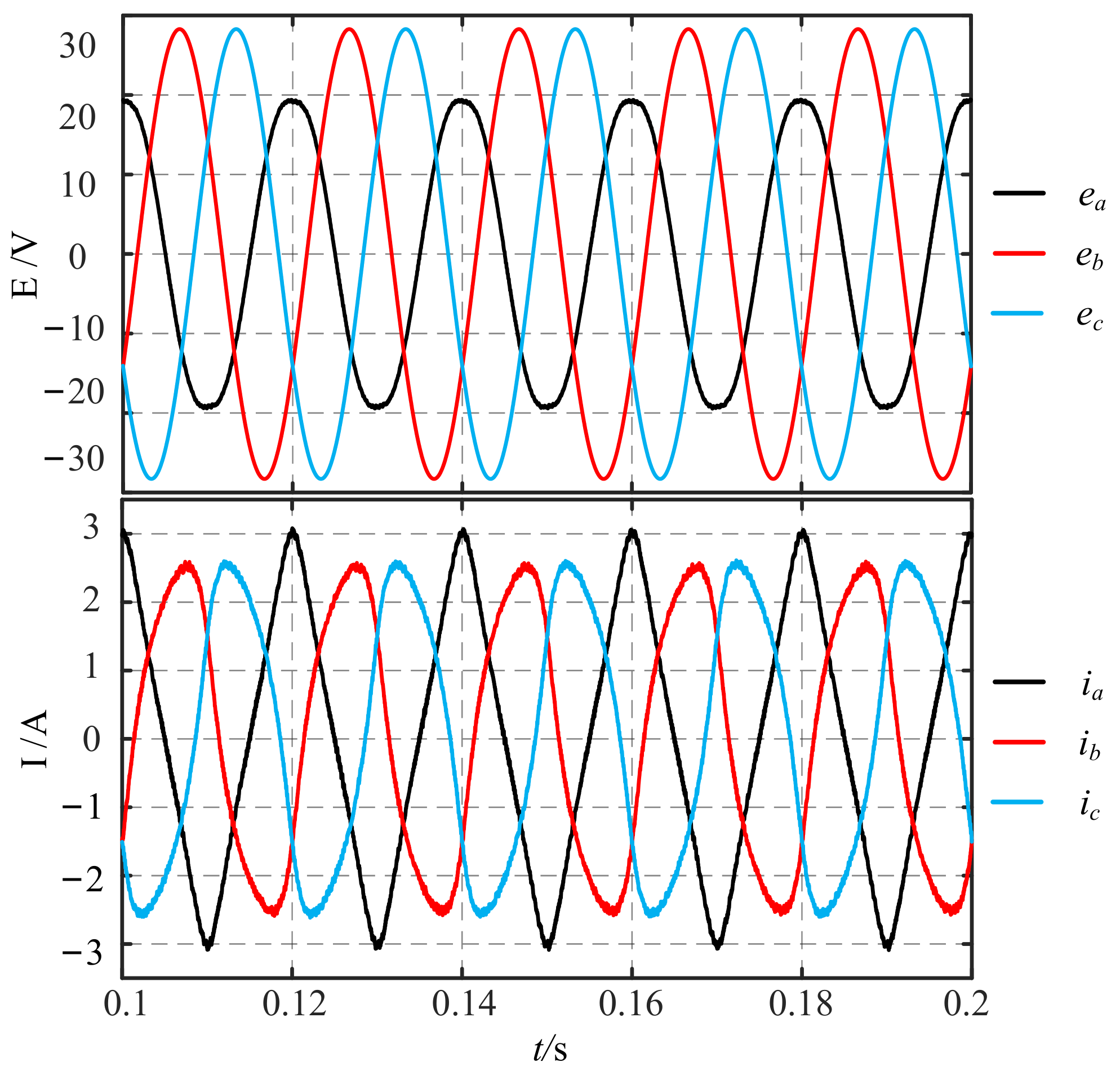 Electronics 10 02579 g004
