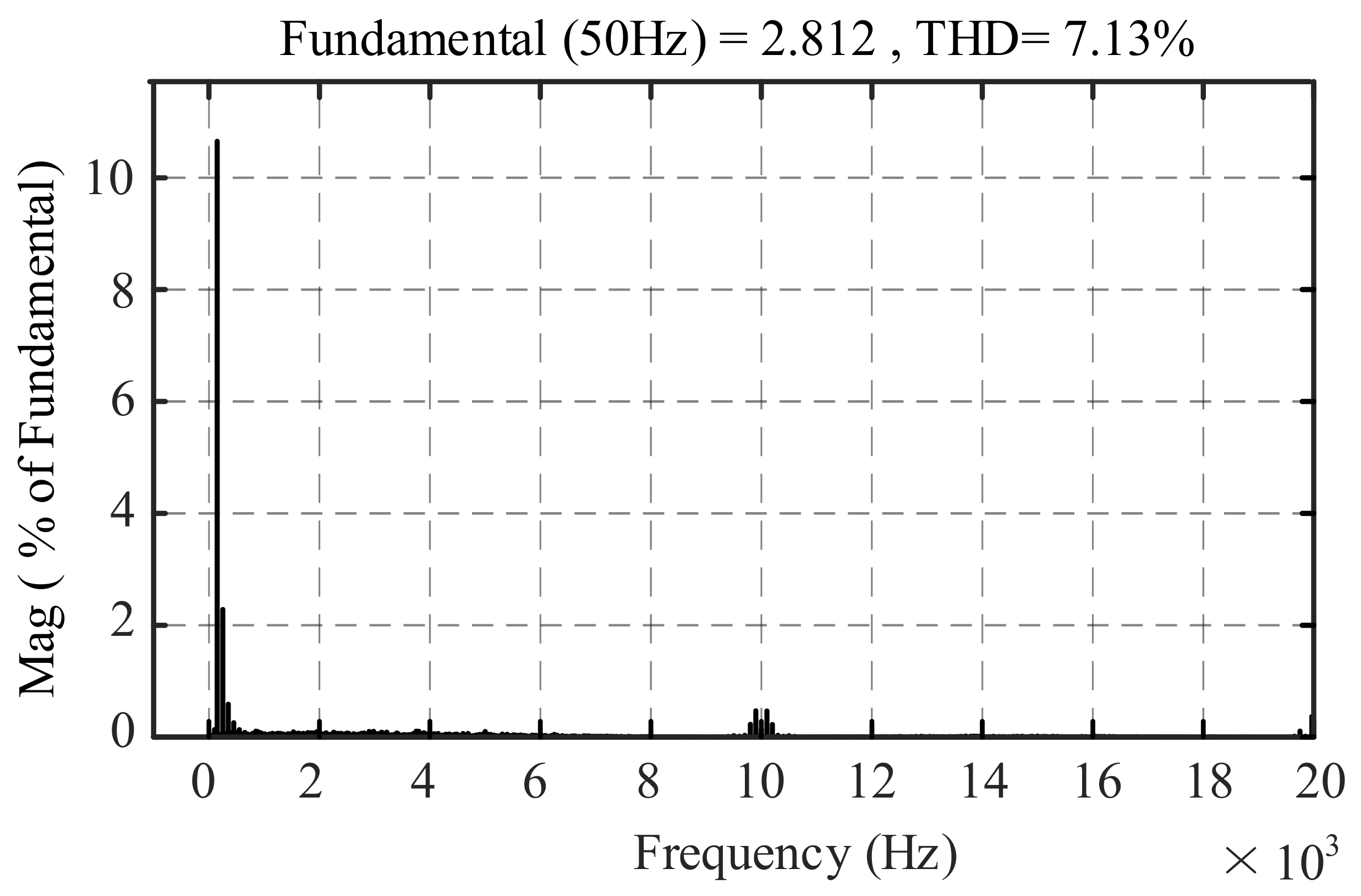 Electronics 10 02579 g006