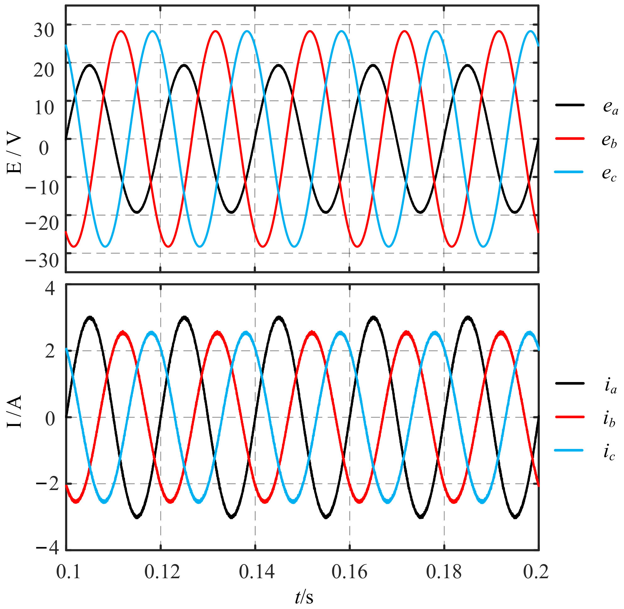 Electronics 10 02579 g007