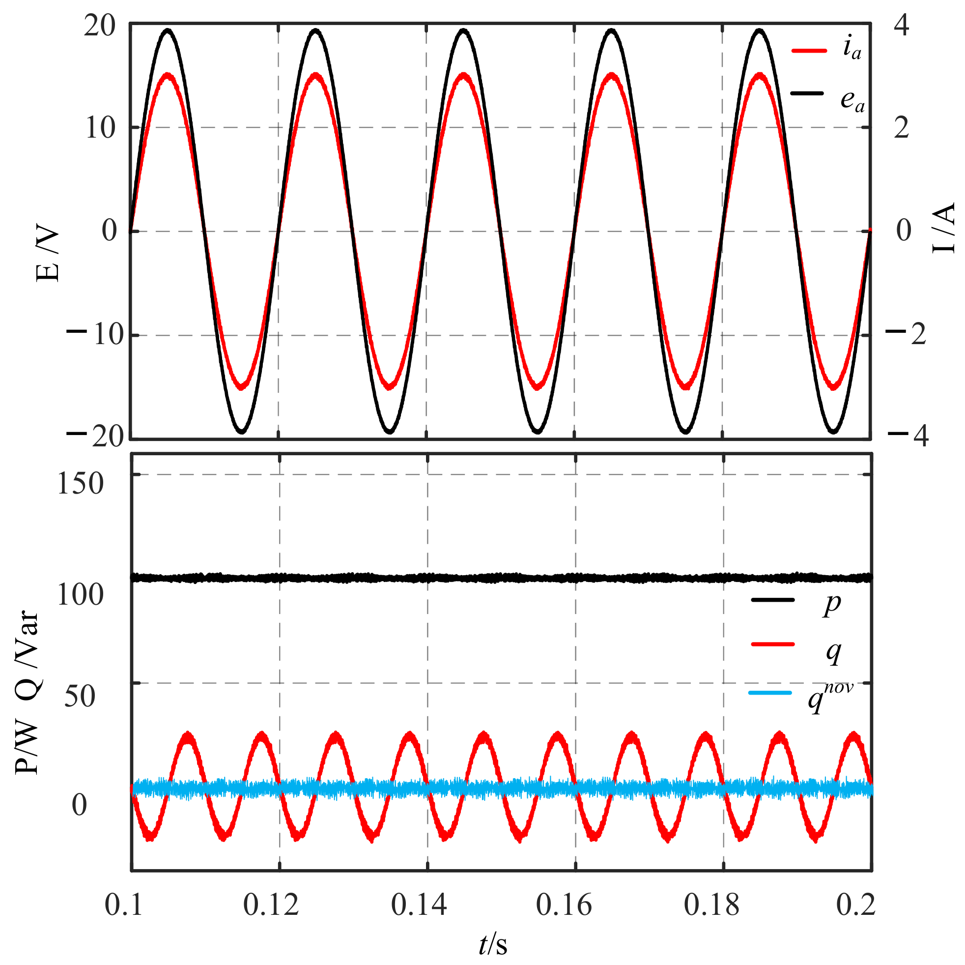 Electronics 10 02579 g008