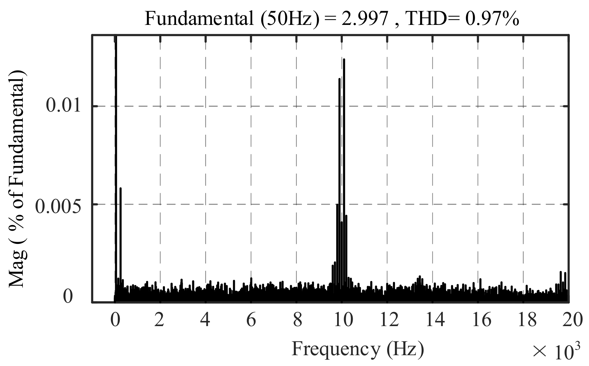 Electronics 10 02579 g009