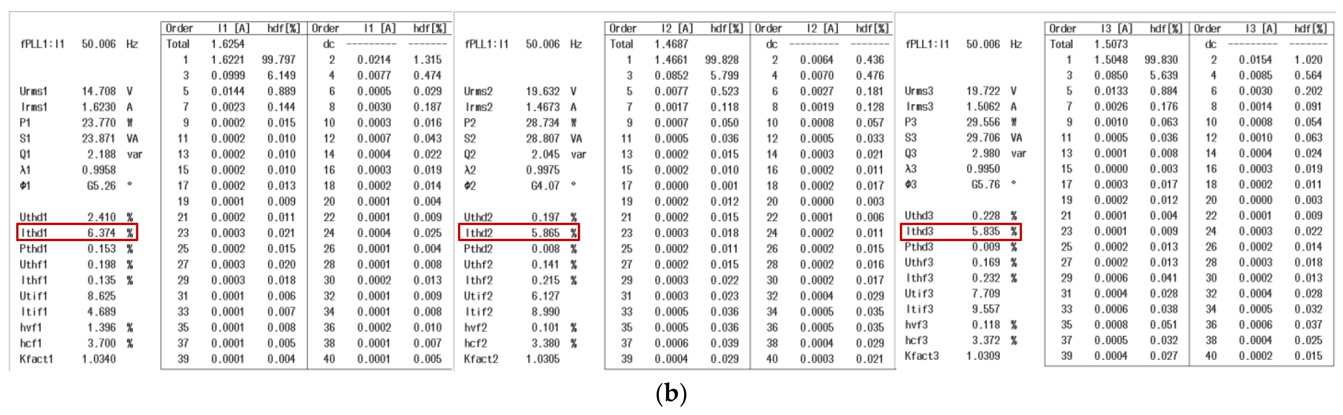 Electronics 10 02579 g011b