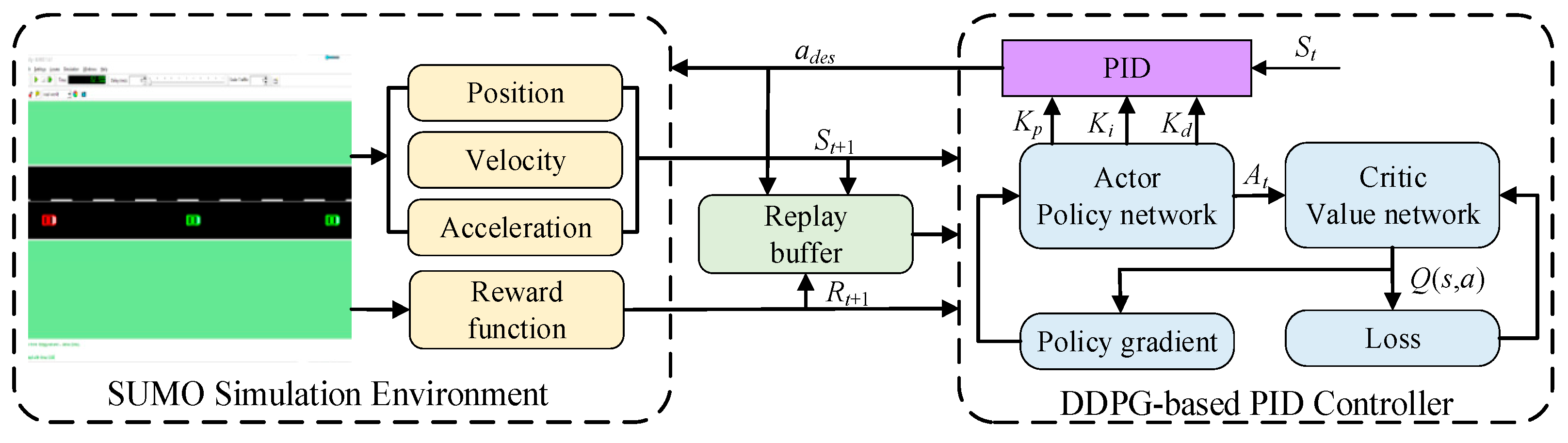 Electronics 10 02580 g004