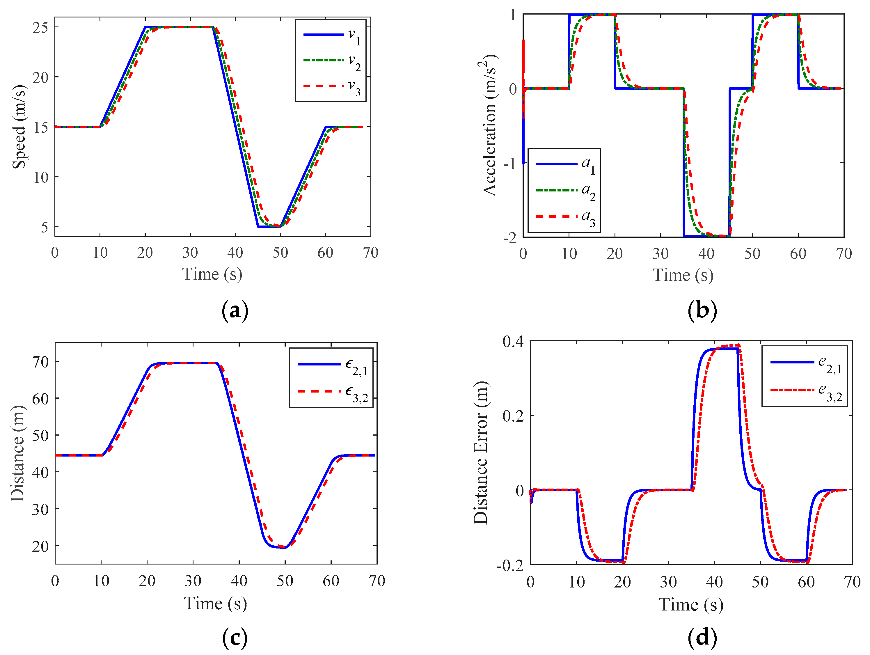 Electronics 10 02580 g006